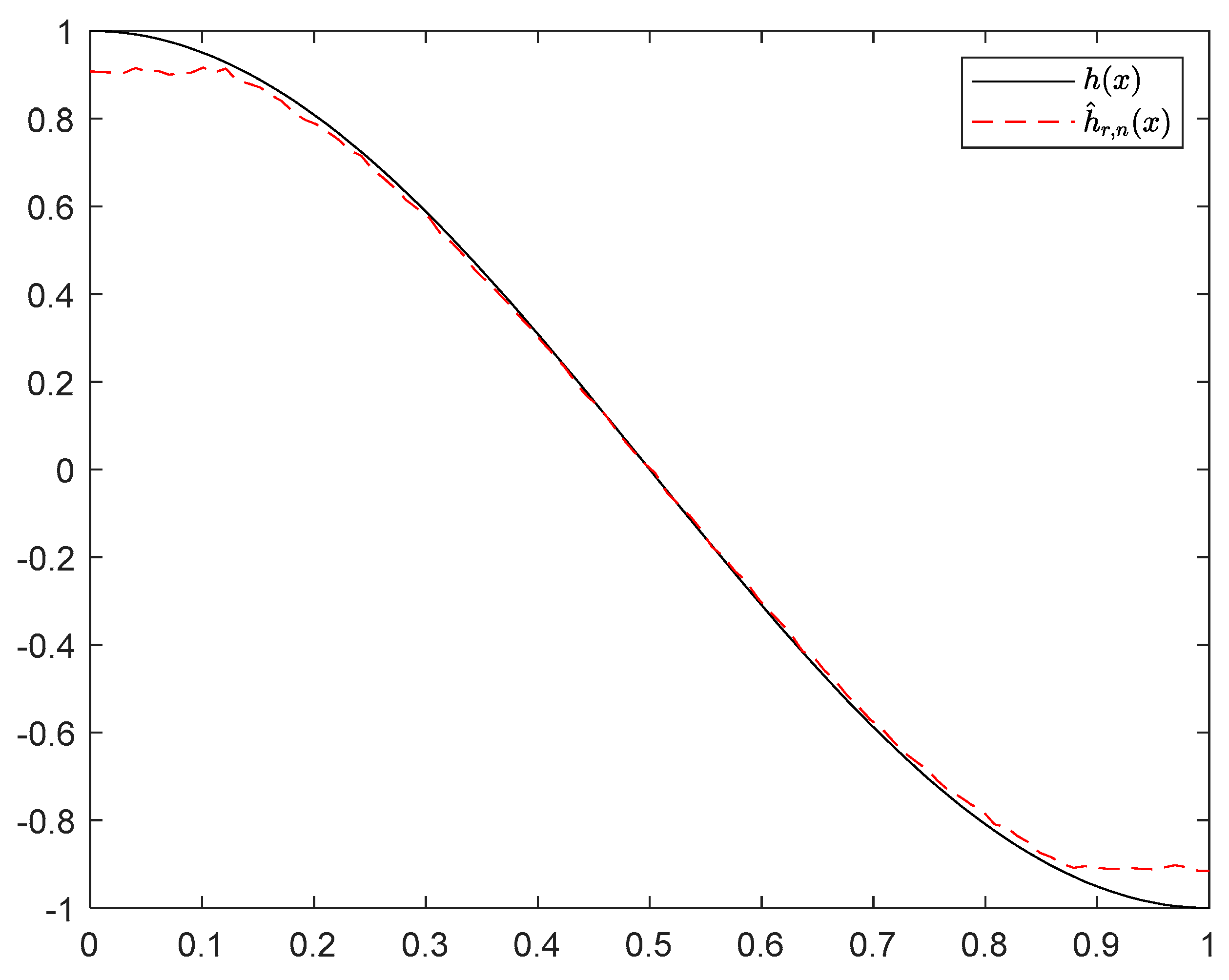 Symmetry 12 01188 g018 Symmetry 12 01188 g018