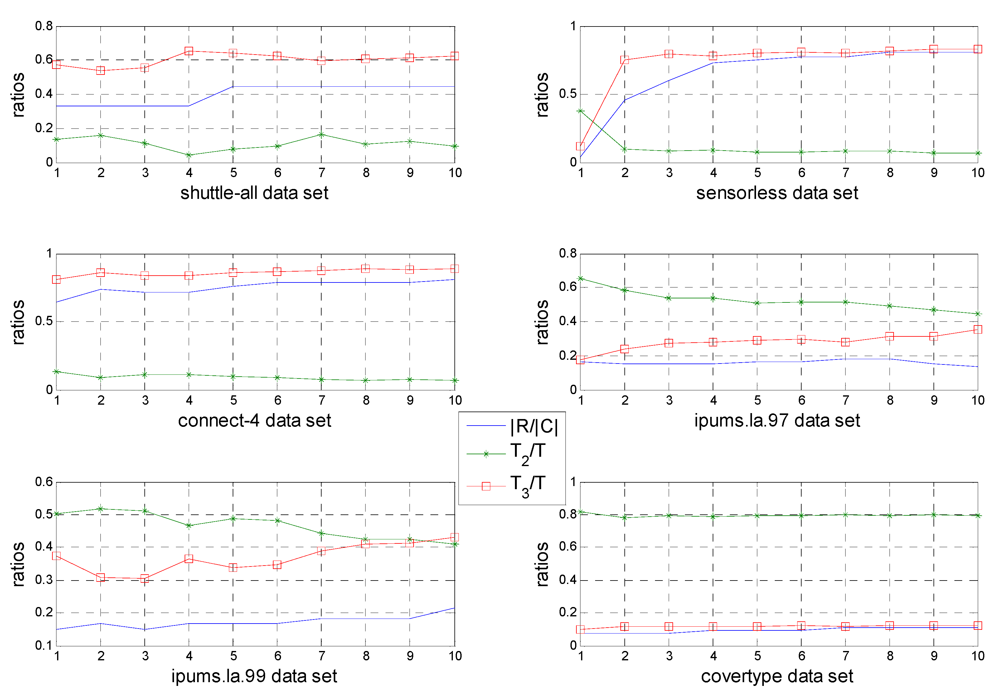 Symmetry 12 01189 g005