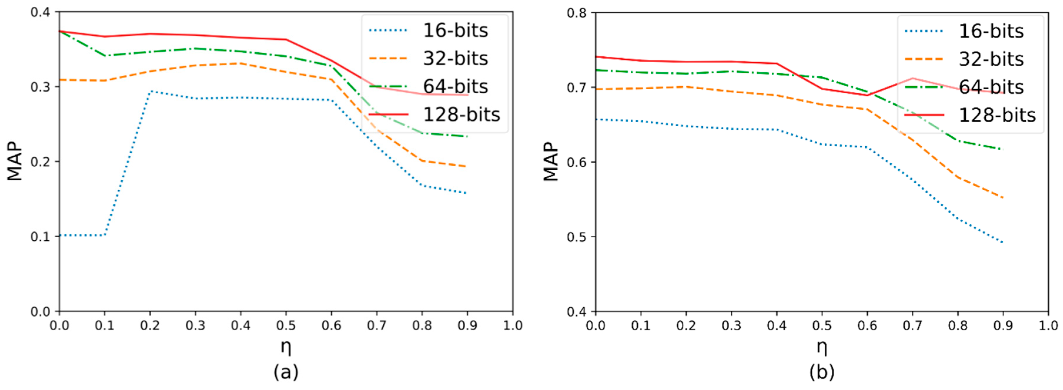 Symmetry 12 01193 g002 Symmetry 12 01193 g002
