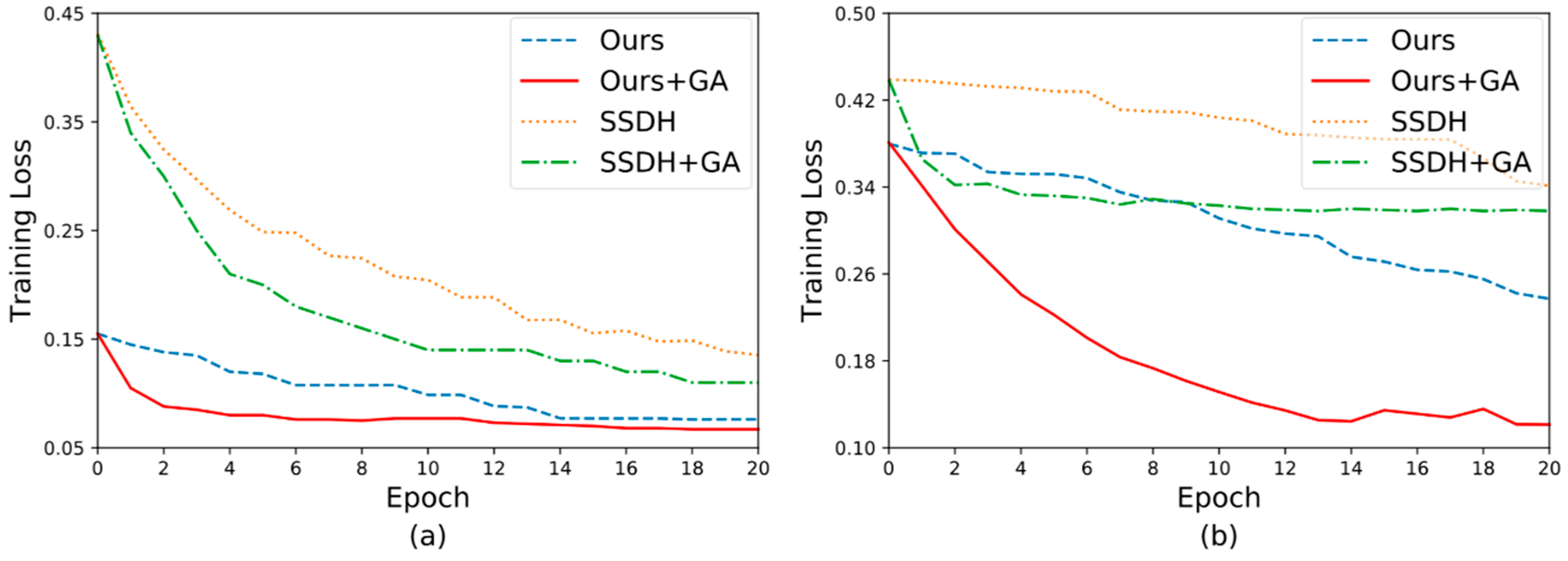Symmetry 12 01193 g003 Symmetry 12 01193 g003