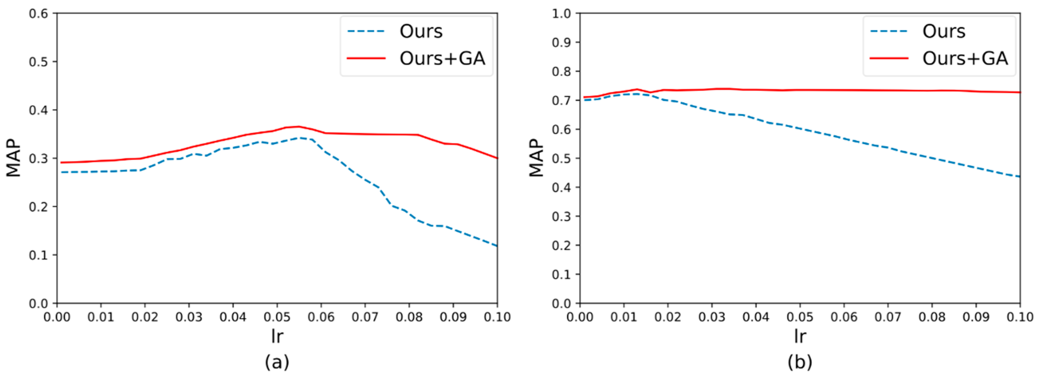 Symmetry 12 01193 g004 Symmetry 12 01193 g004