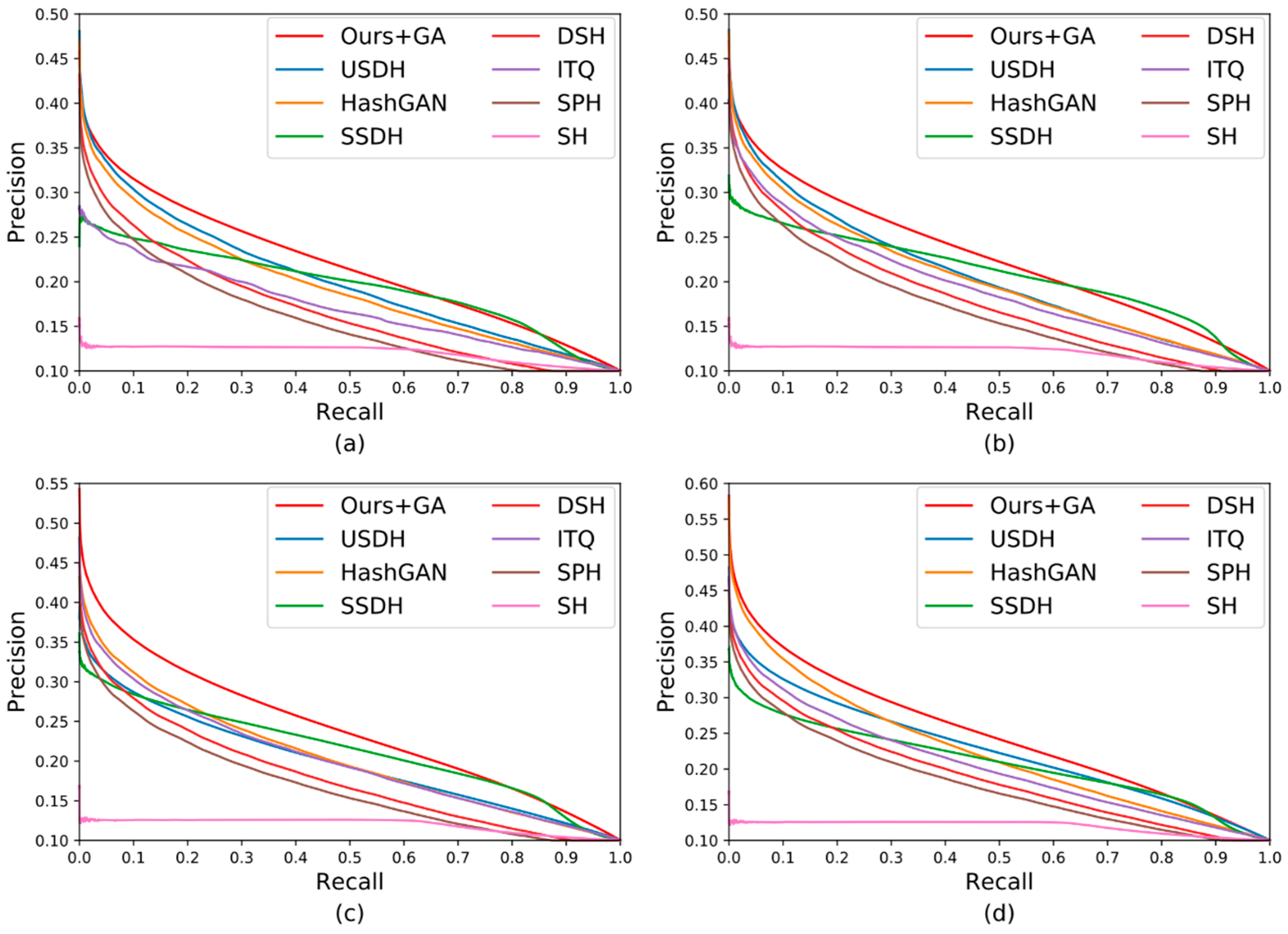 Symmetry 12 01193 g005 Symmetry 12 01193 g005