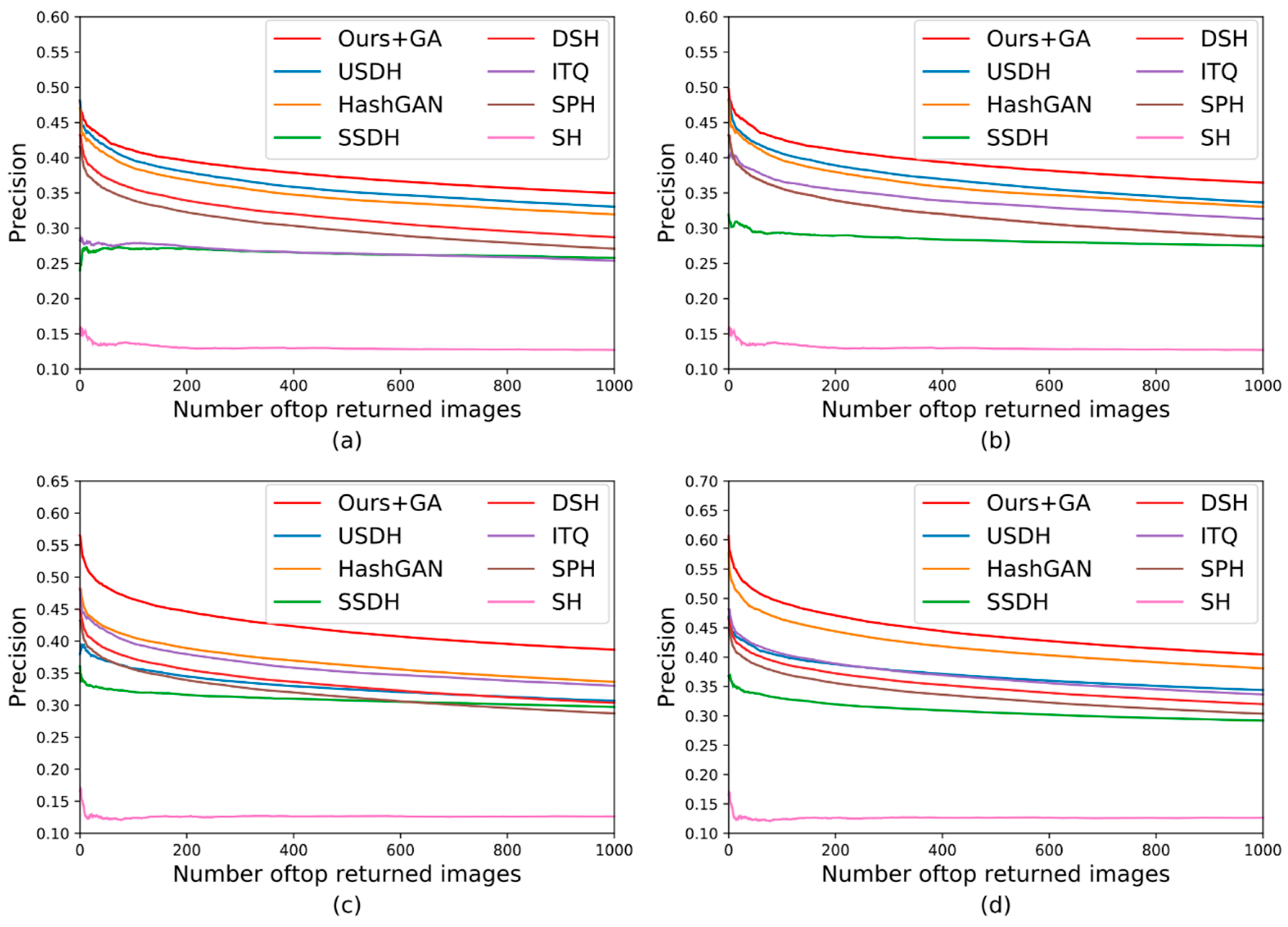 Symmetry 12 01193 g006 Symmetry 12 01193 g006
