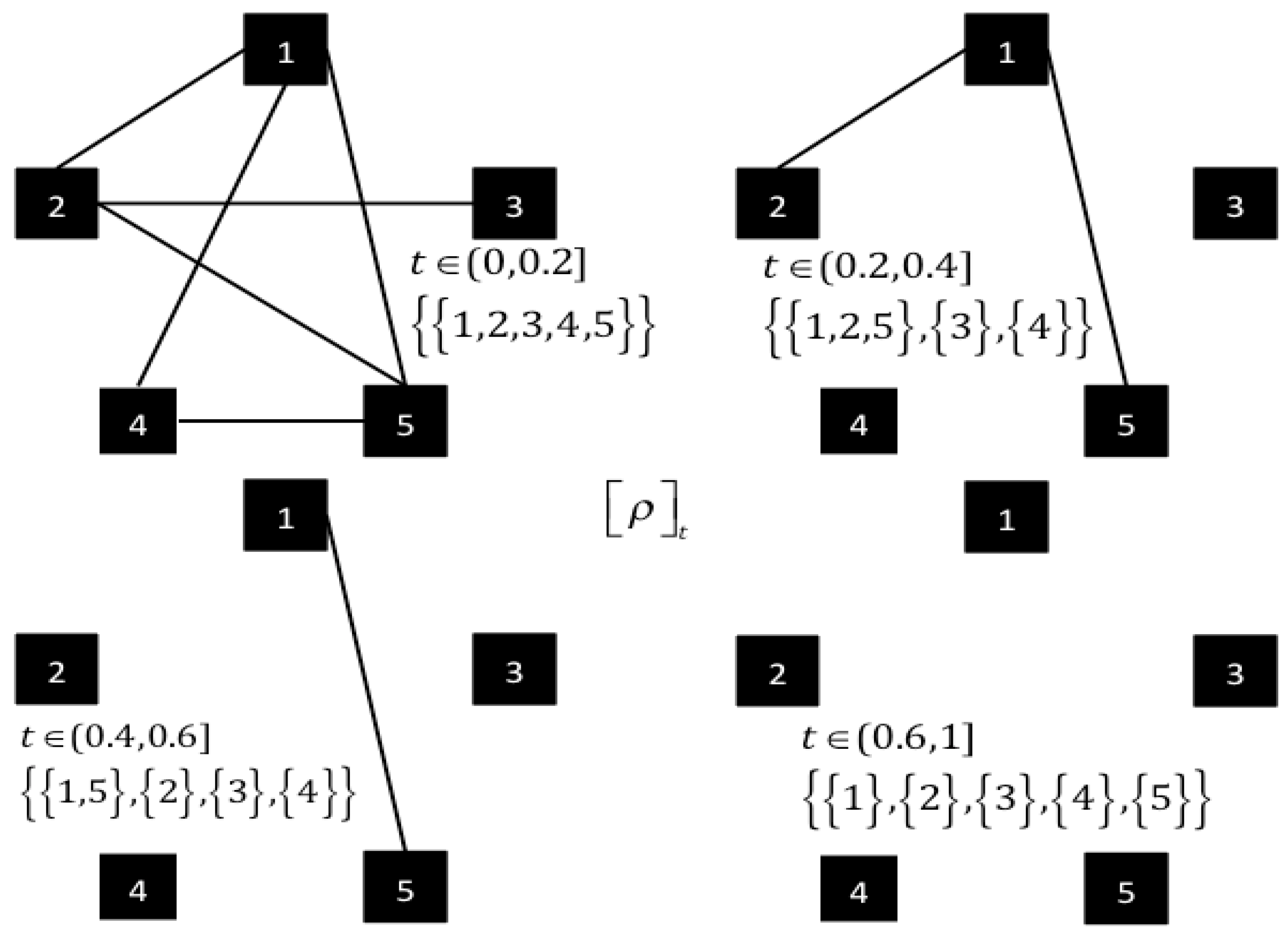 Symmetry 12 01196 g002