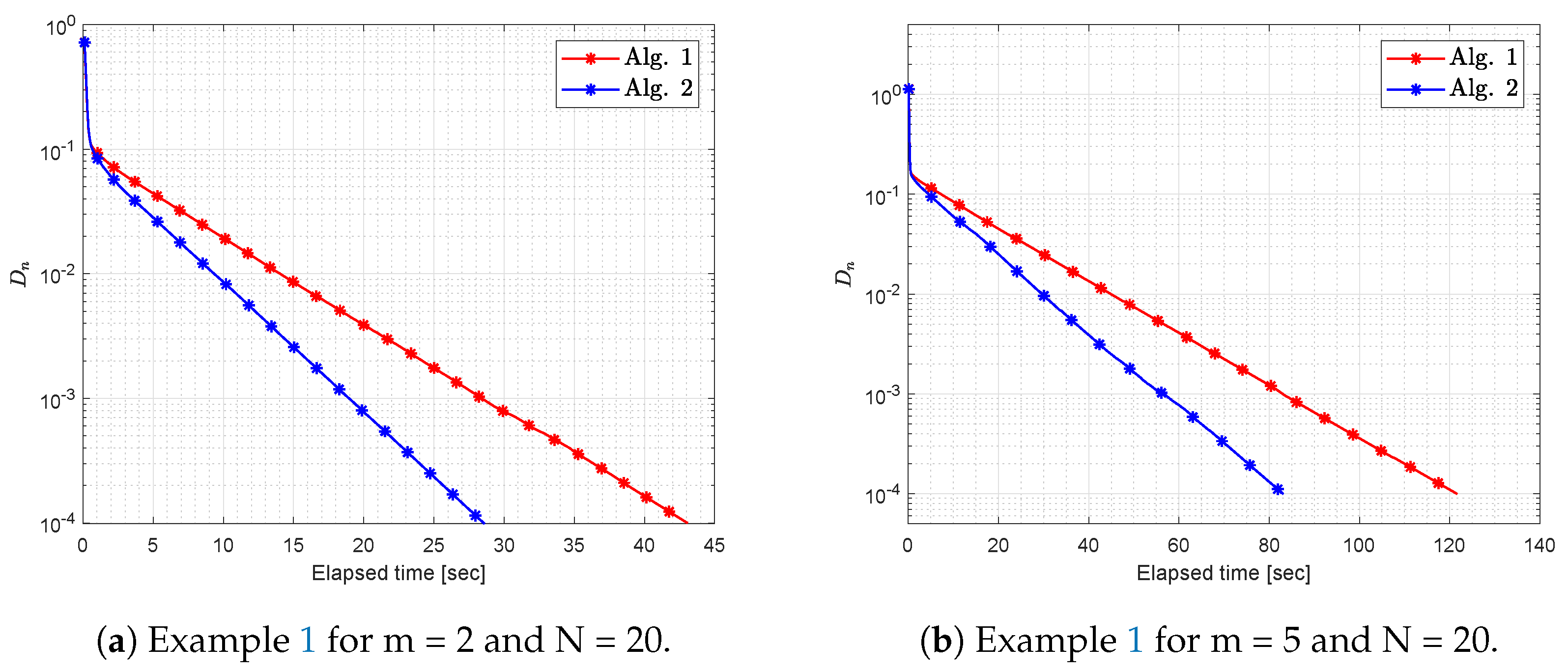 Symmetry 12 01198 g001