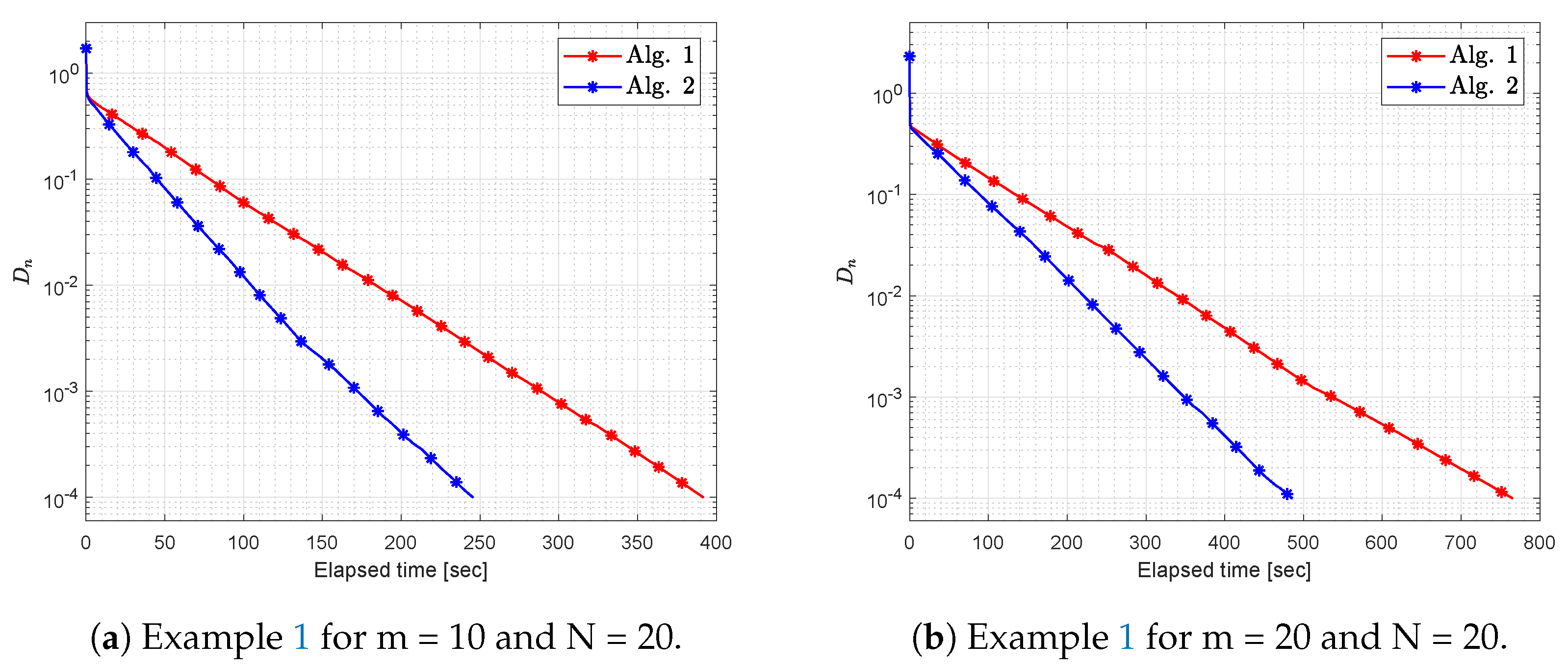 Symmetry 12 01198 g002