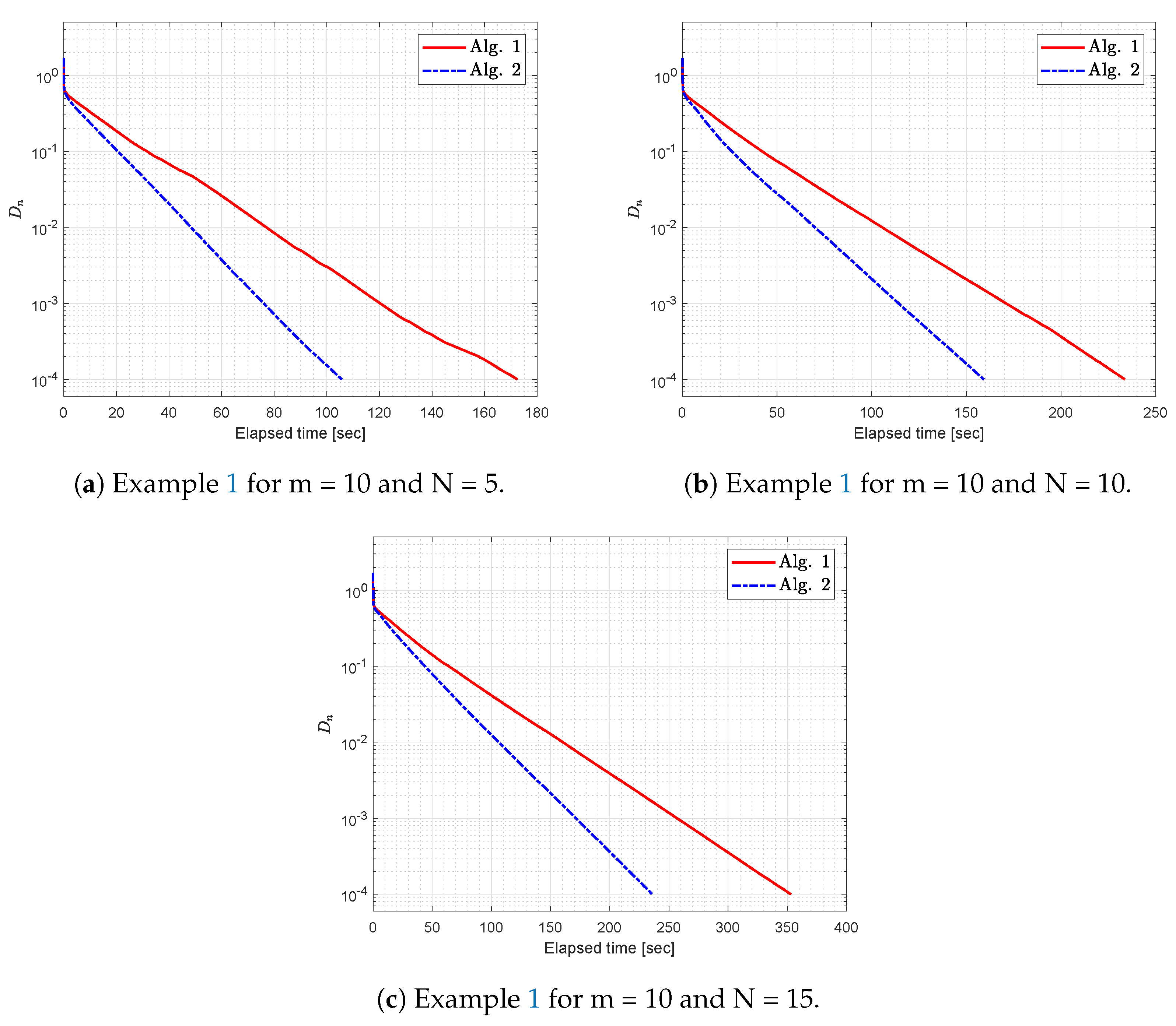Symmetry 12 01198 g003