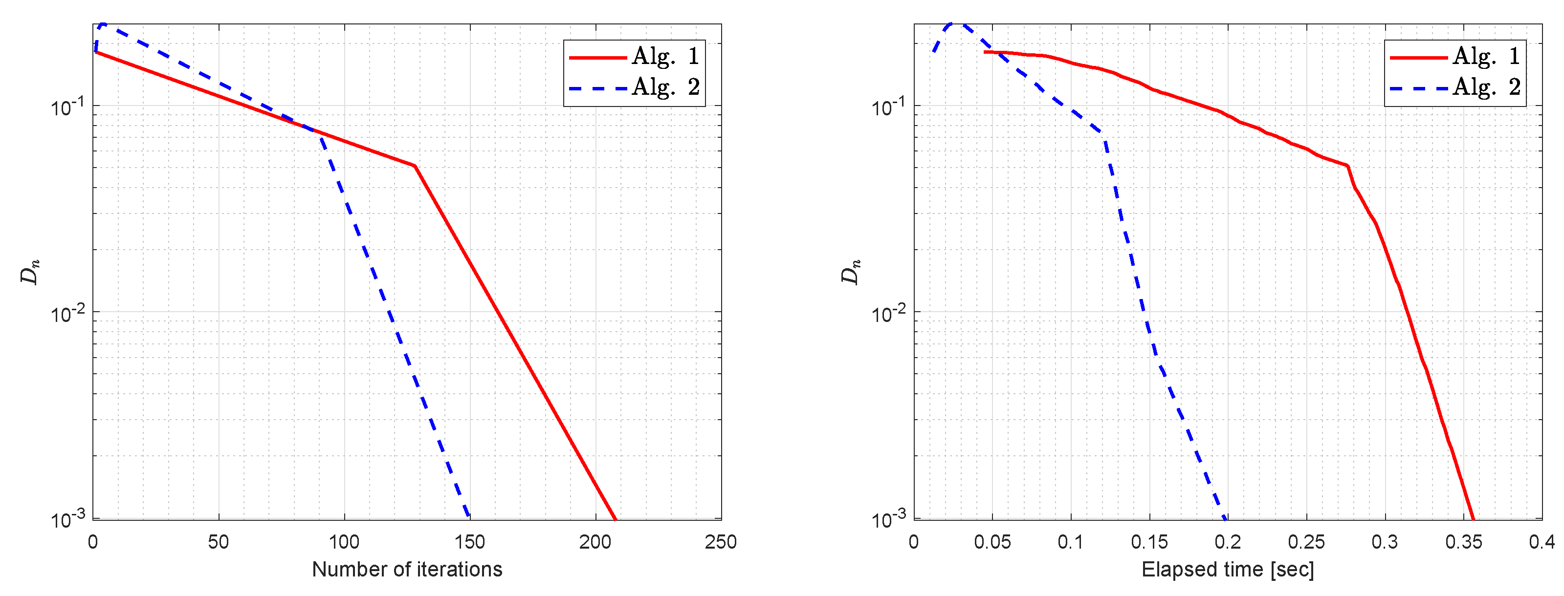 Symmetry 12 01198 g005