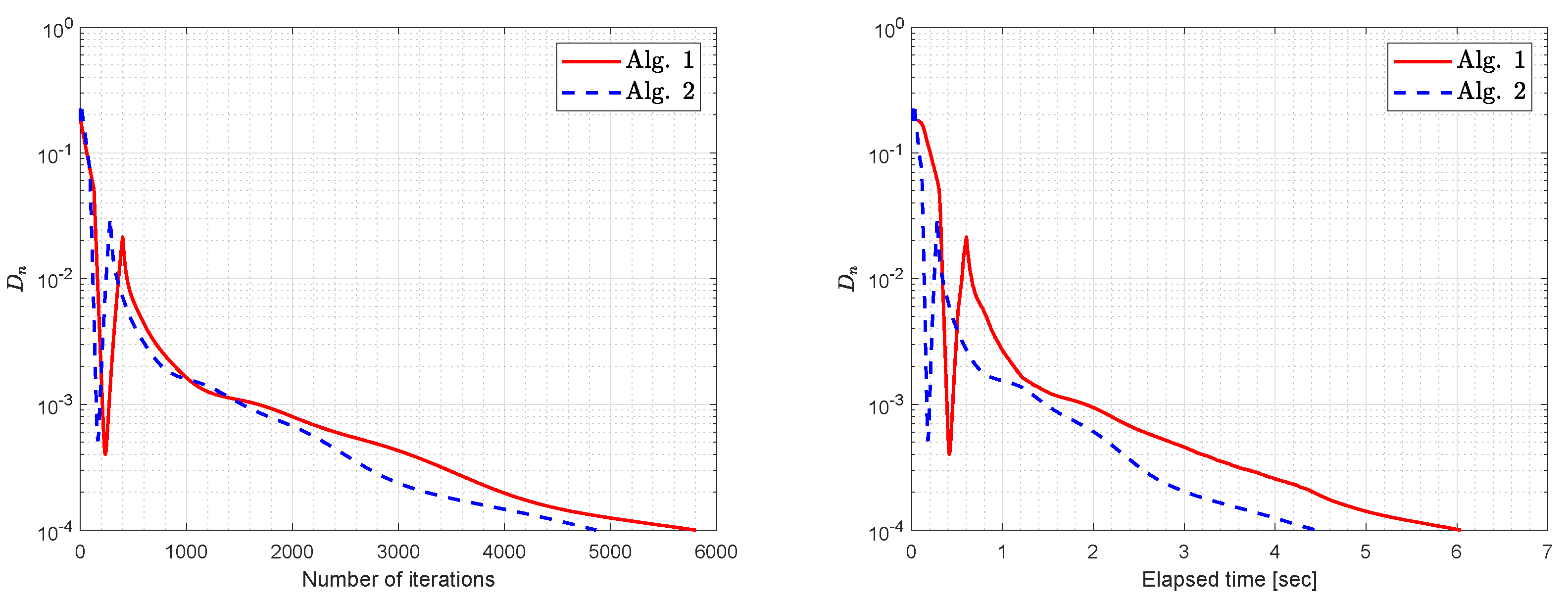 Symmetry 12 01198 g006