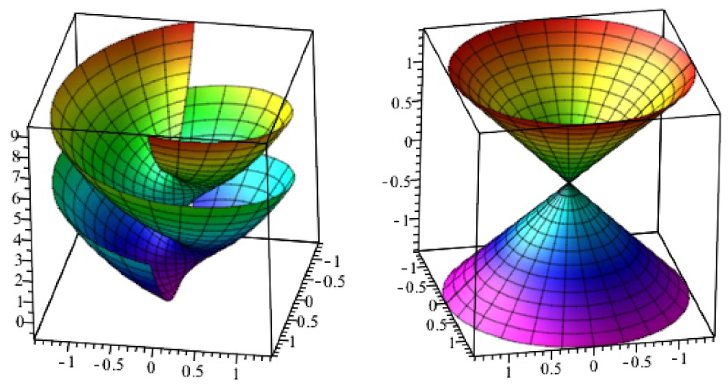 Symmetry 12 01206 g004 Symmetry 12 01206 g004