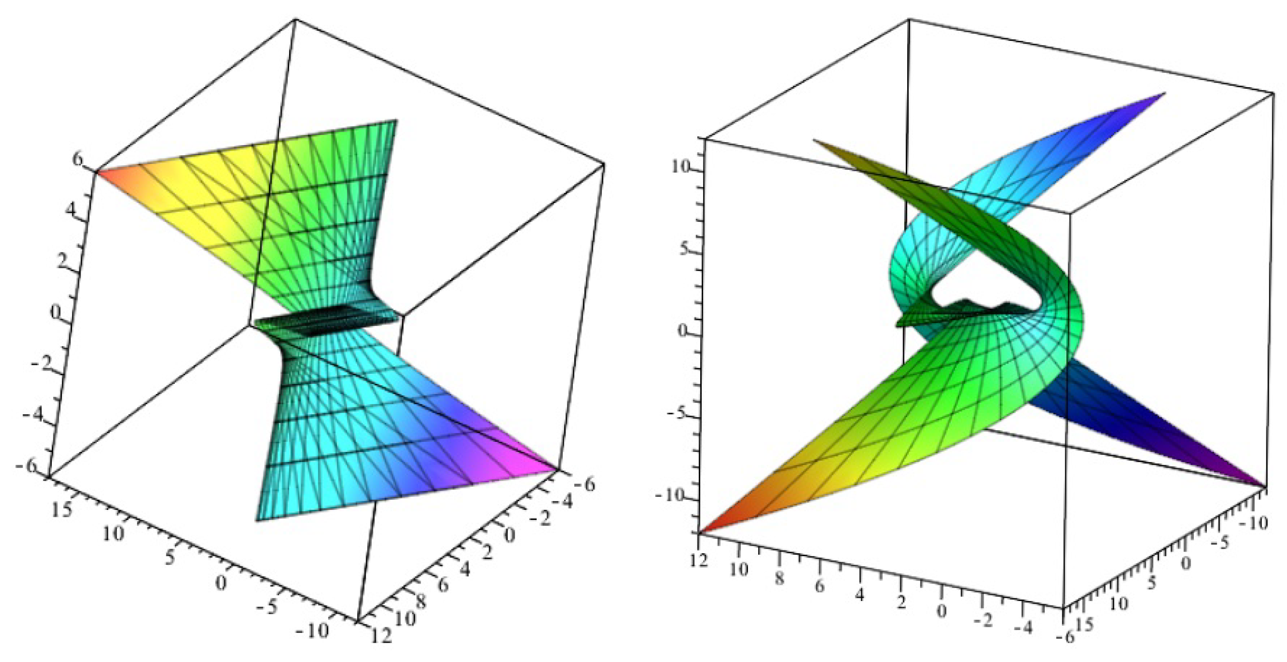 Symmetry 12 01206 g005 Symmetry 12 01206 g005