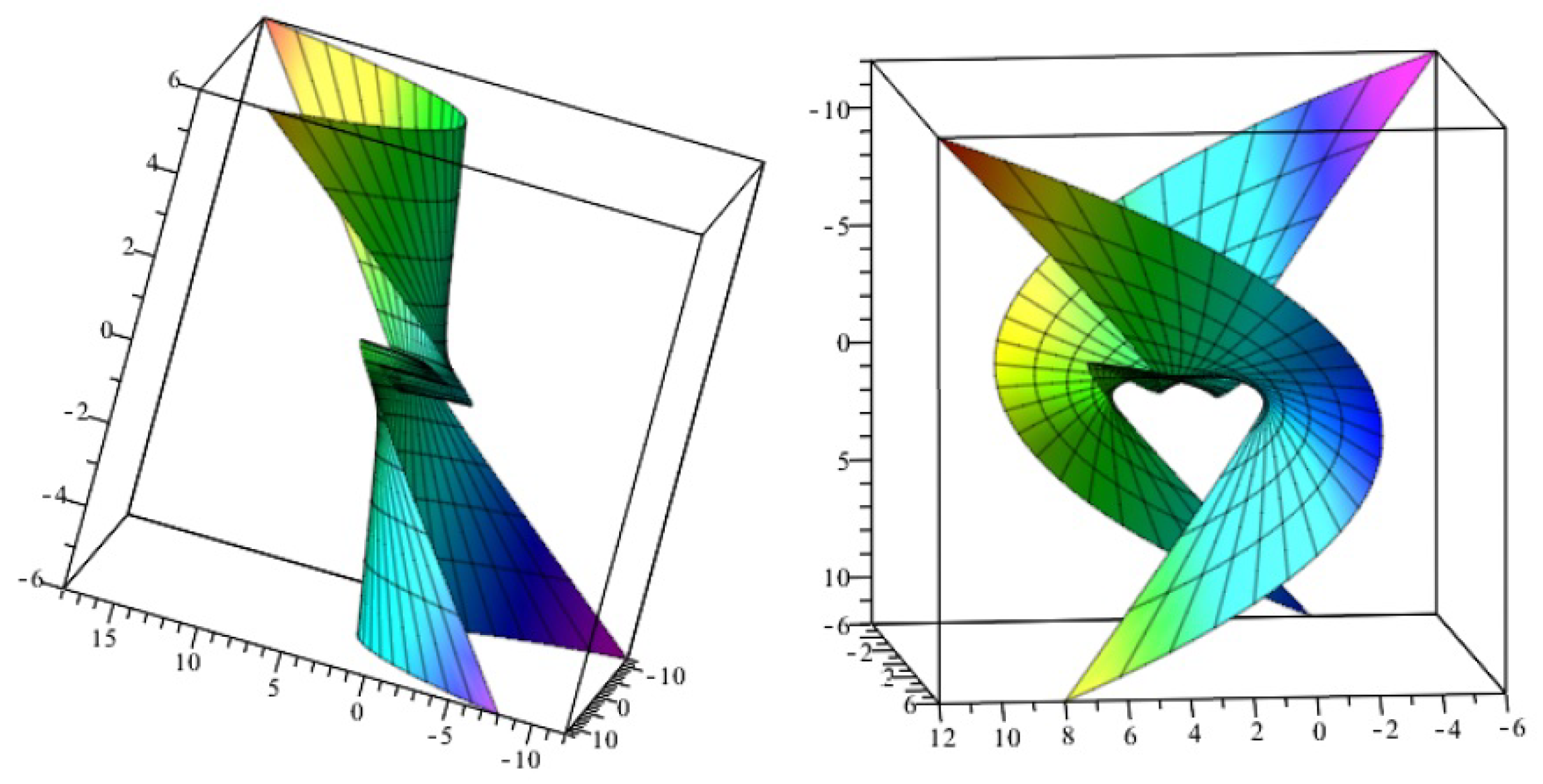 Symmetry 12 01206 g006 Symmetry 12 01206 g006