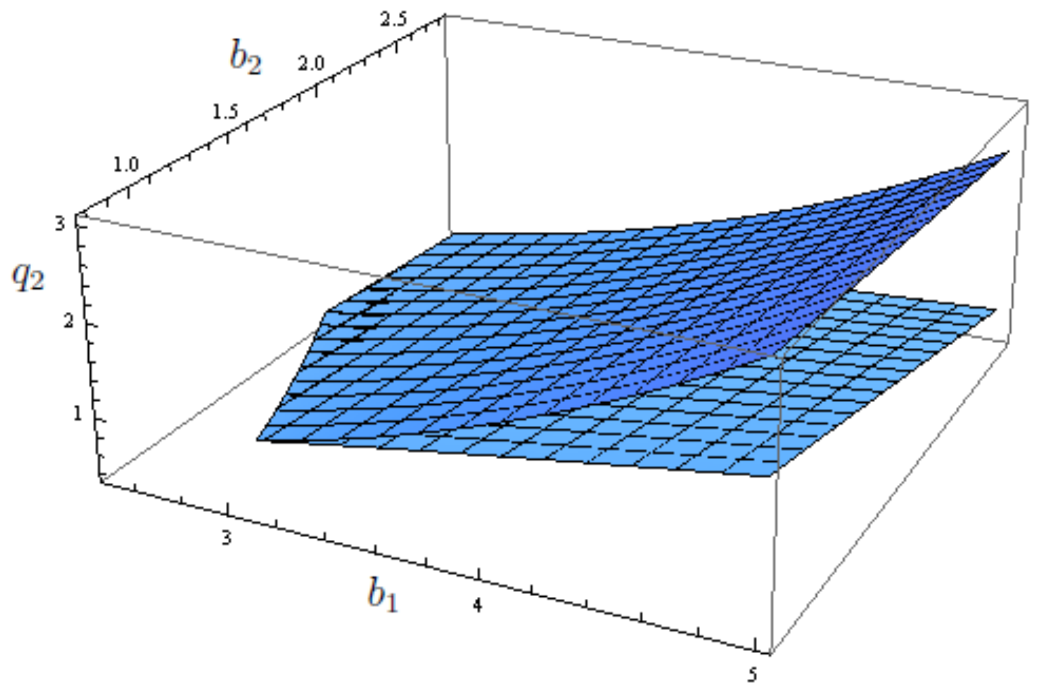 Symmetry 12 01210 g001