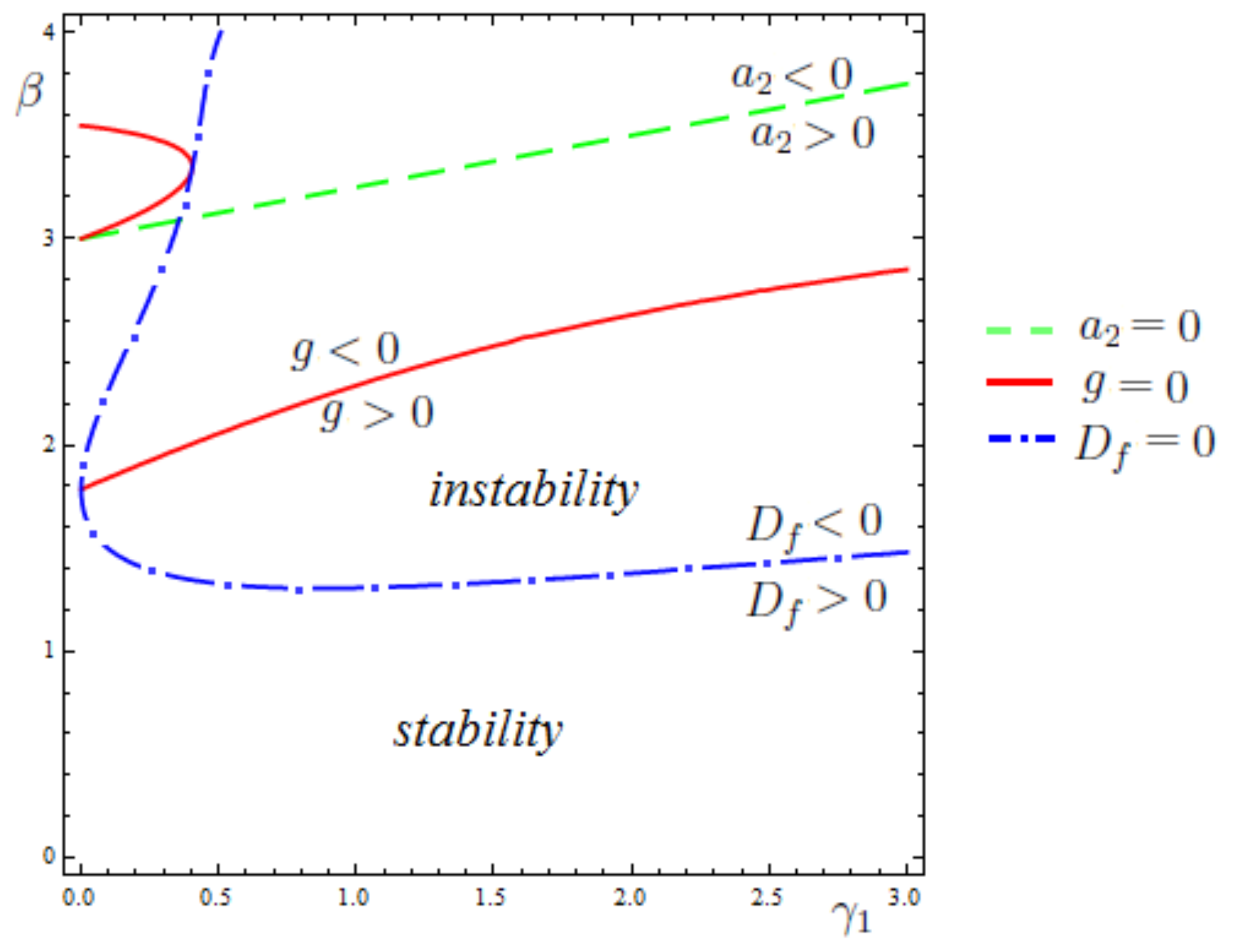 Symmetry 12 01210 g003