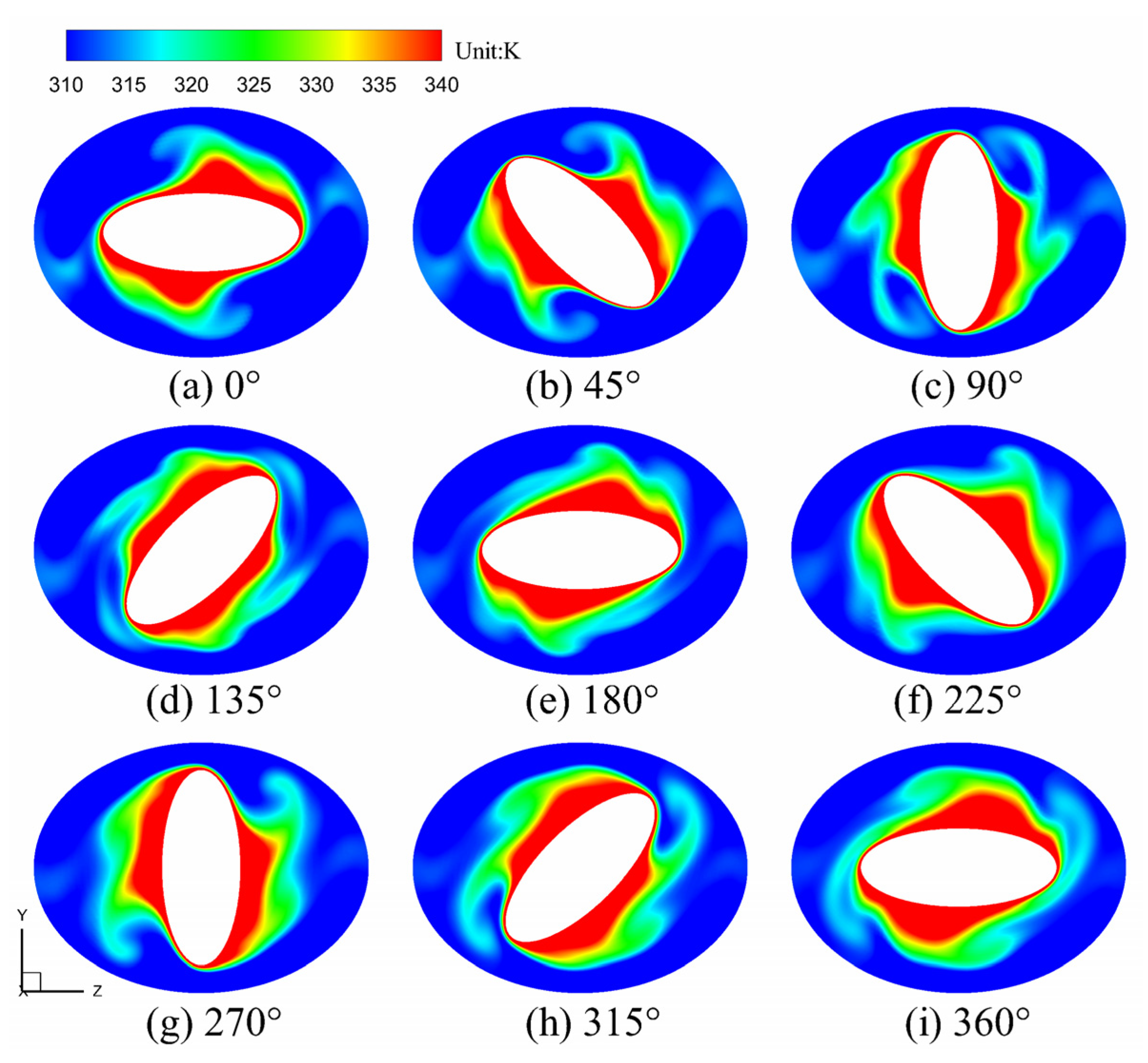 Symmetry 12 01213 g007