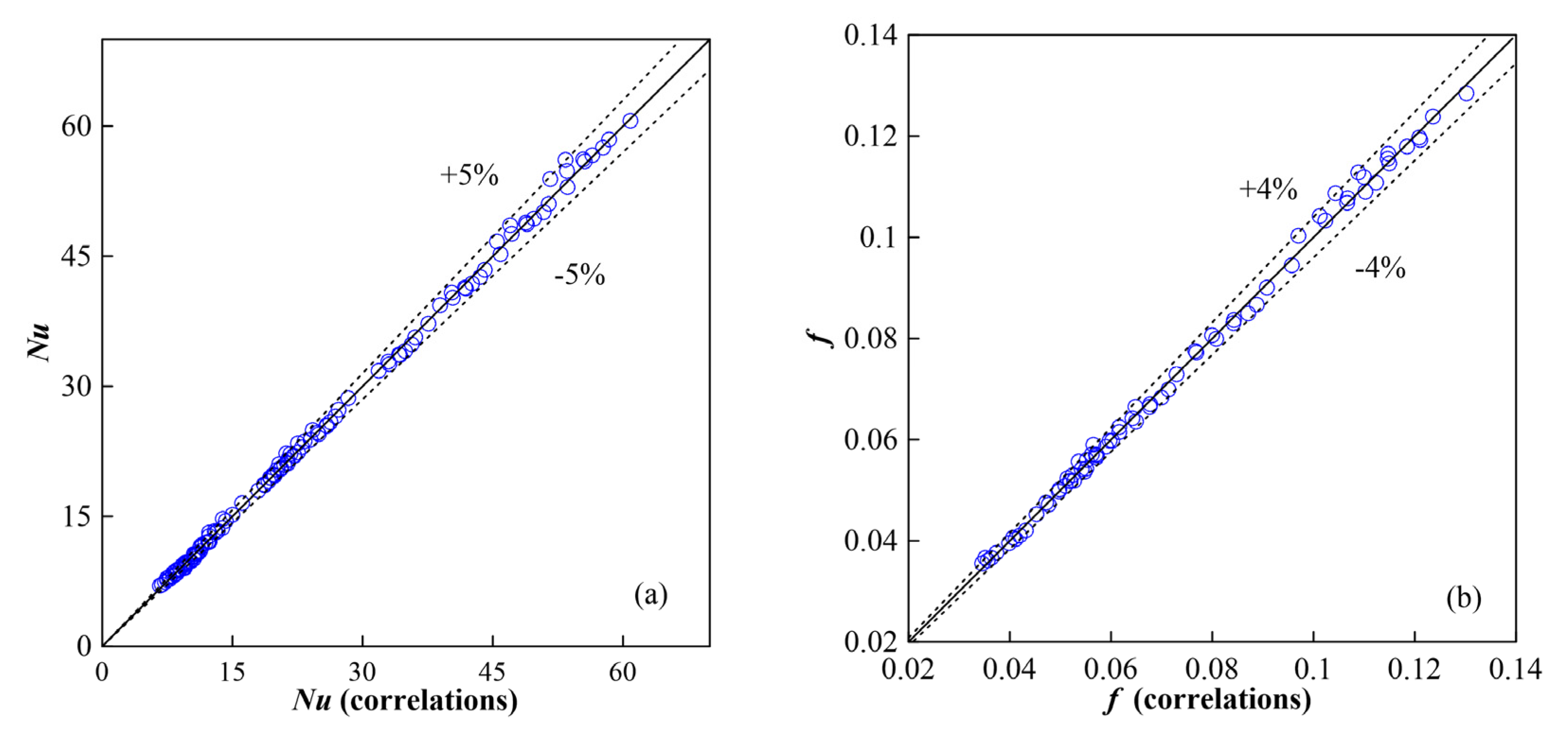 Symmetry 12 01213 g011