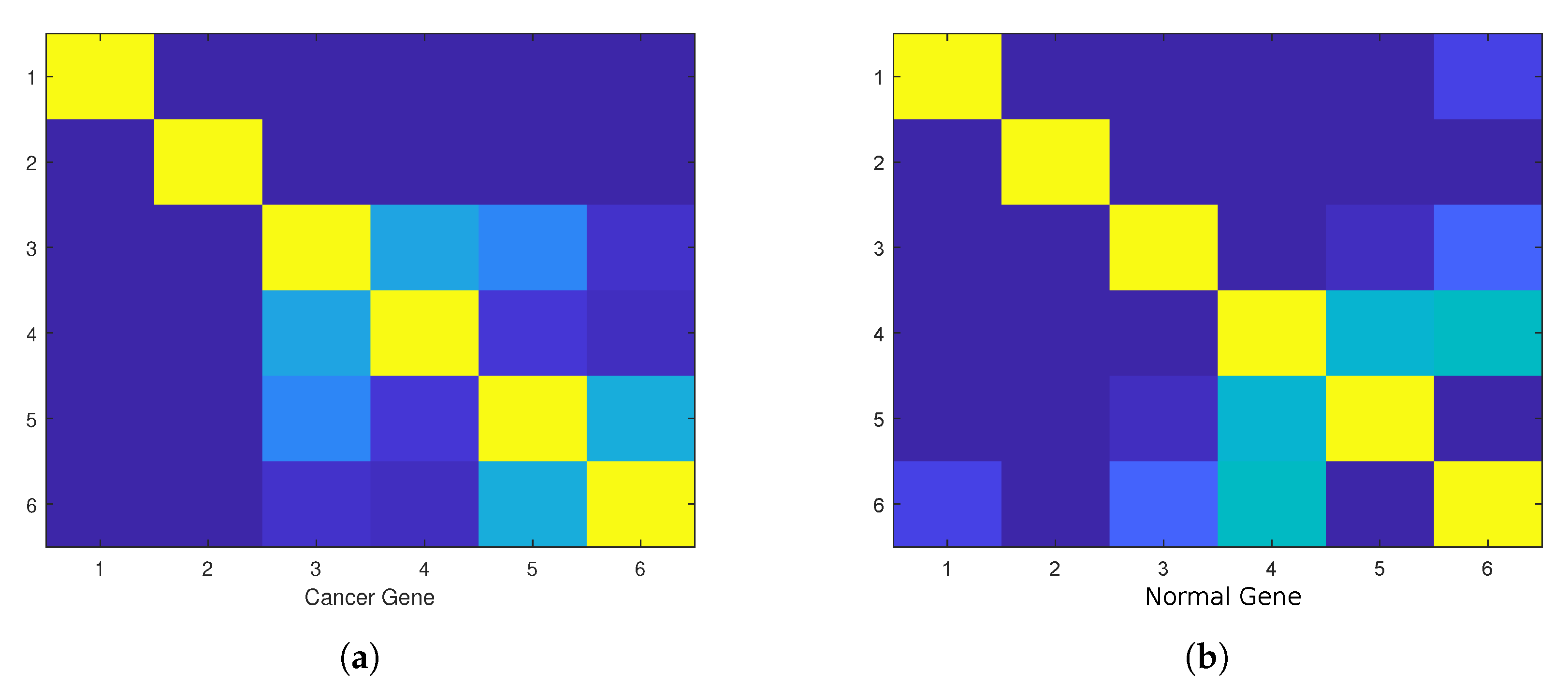 Symmetry 12 01214 g015 Symmetry 12 01214 g015