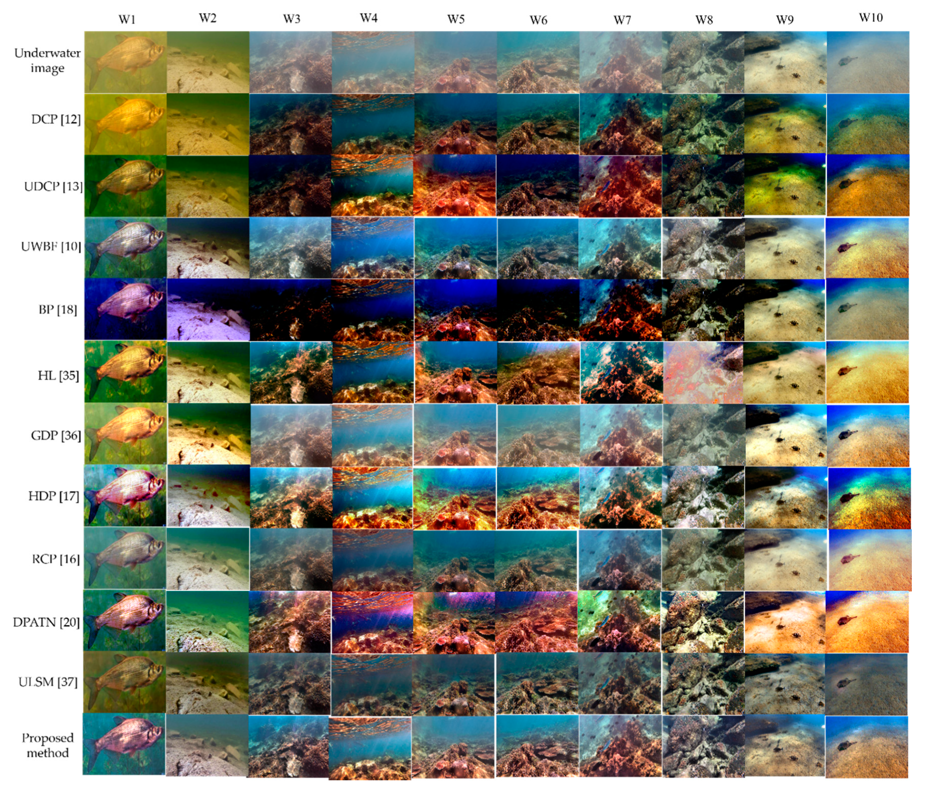 Symmetry 12 01220 g008 Symmetry 12 01220 g008