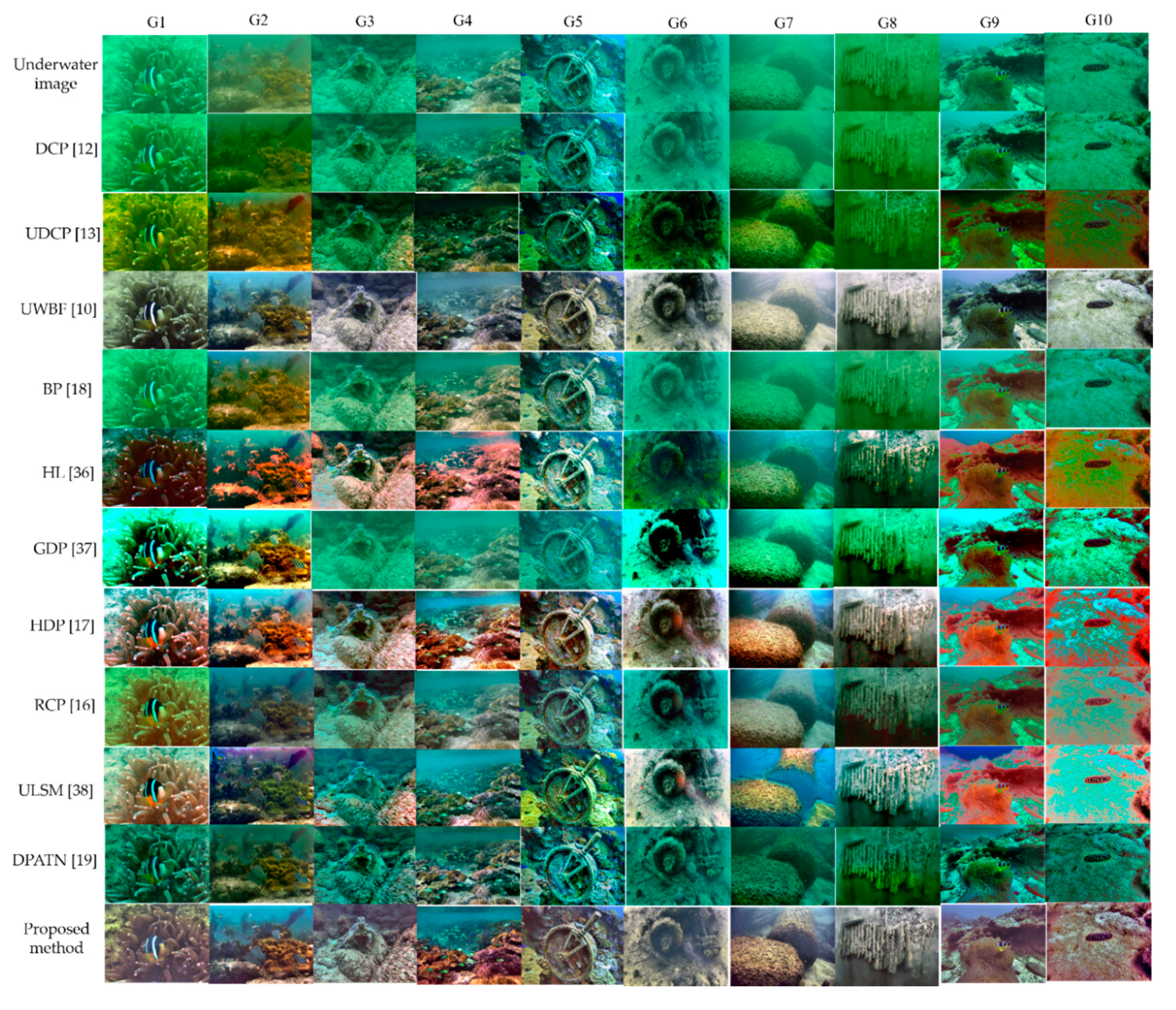 Symmetry 12 01220 g009 Symmetry 12 01220 g009