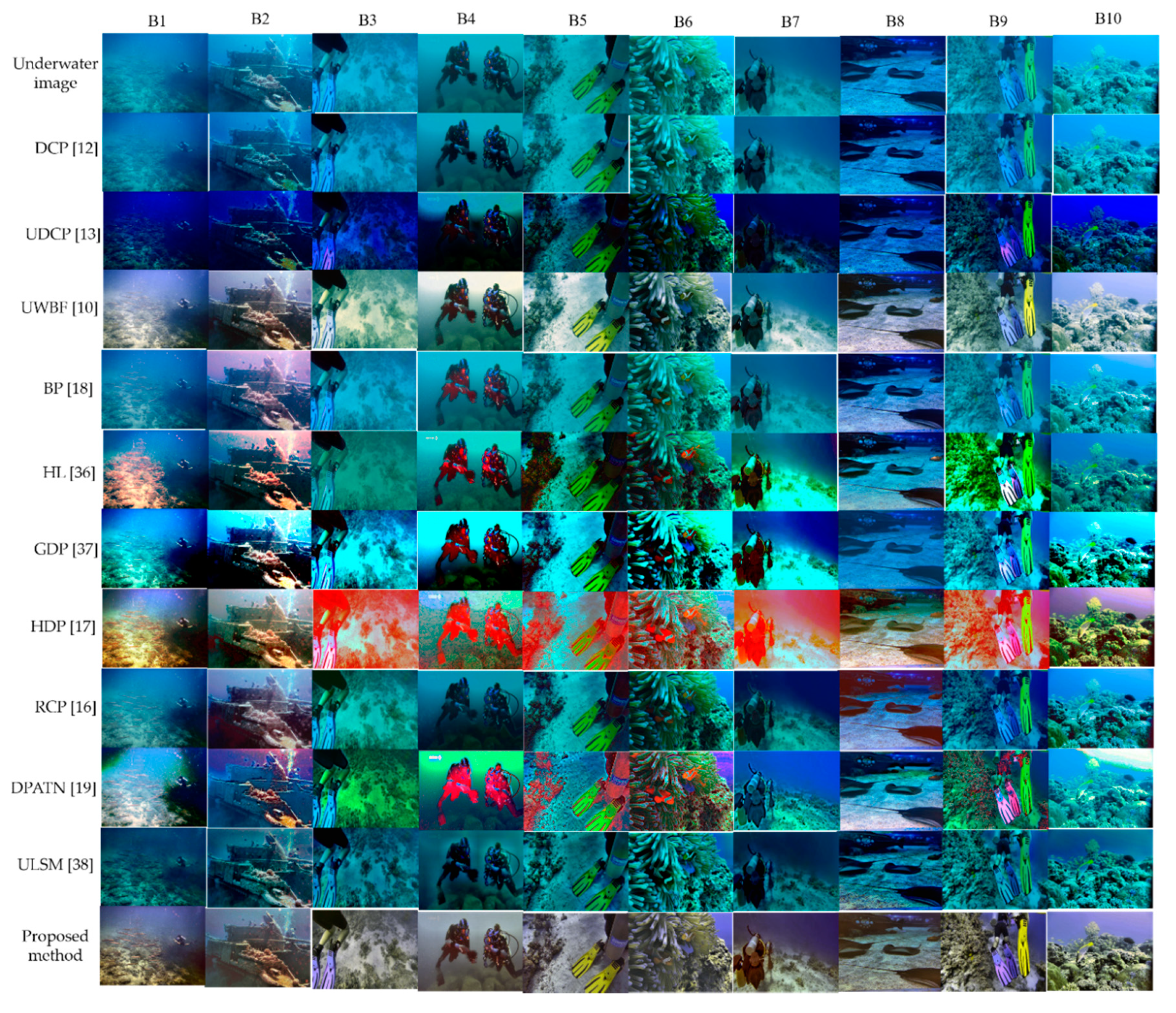 Symmetry 12 01220 g010 Symmetry 12 01220 g010