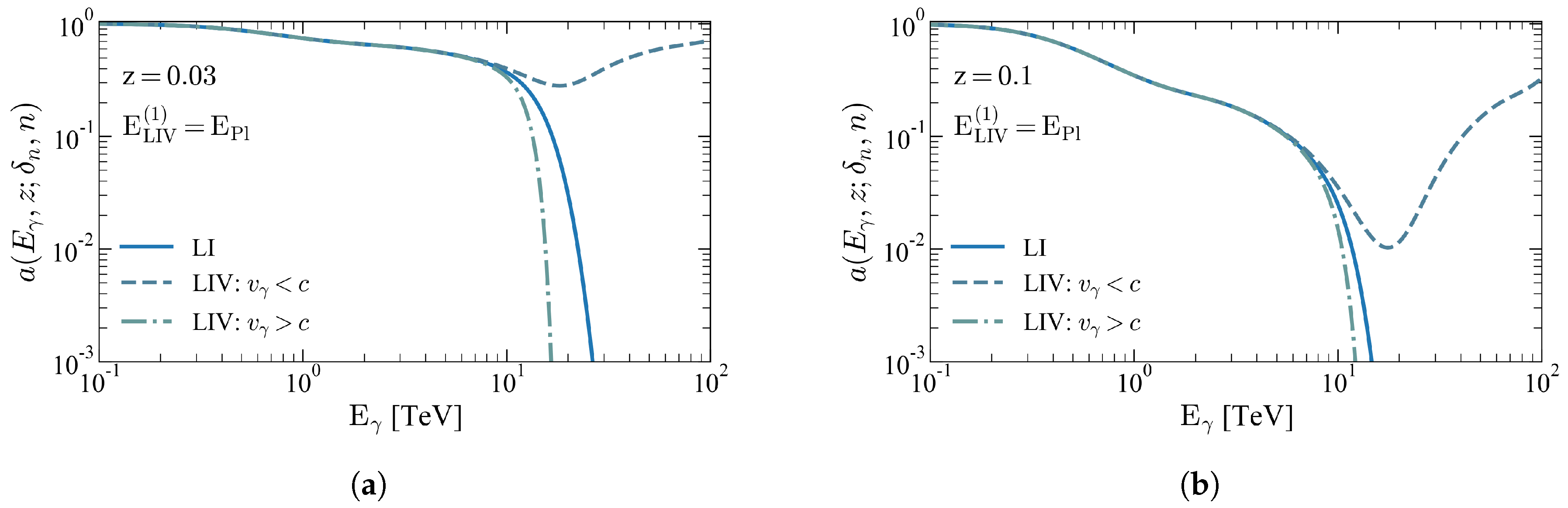 Symmetry 12 01232 g002