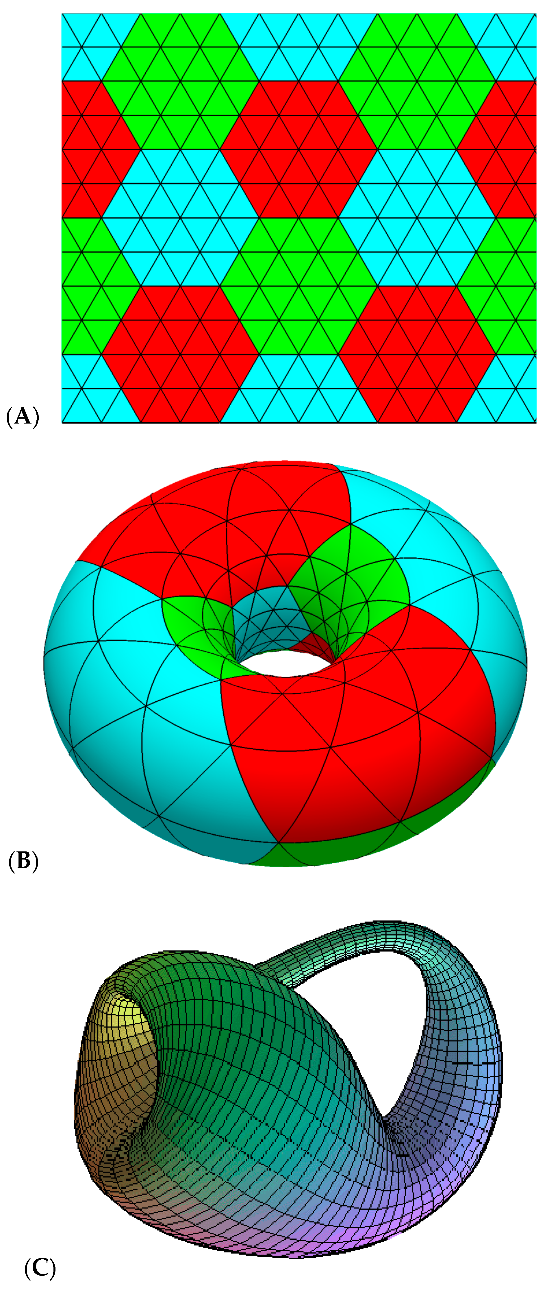 Symmetry 12 01233 g001 Symmetry 12 01233 g001