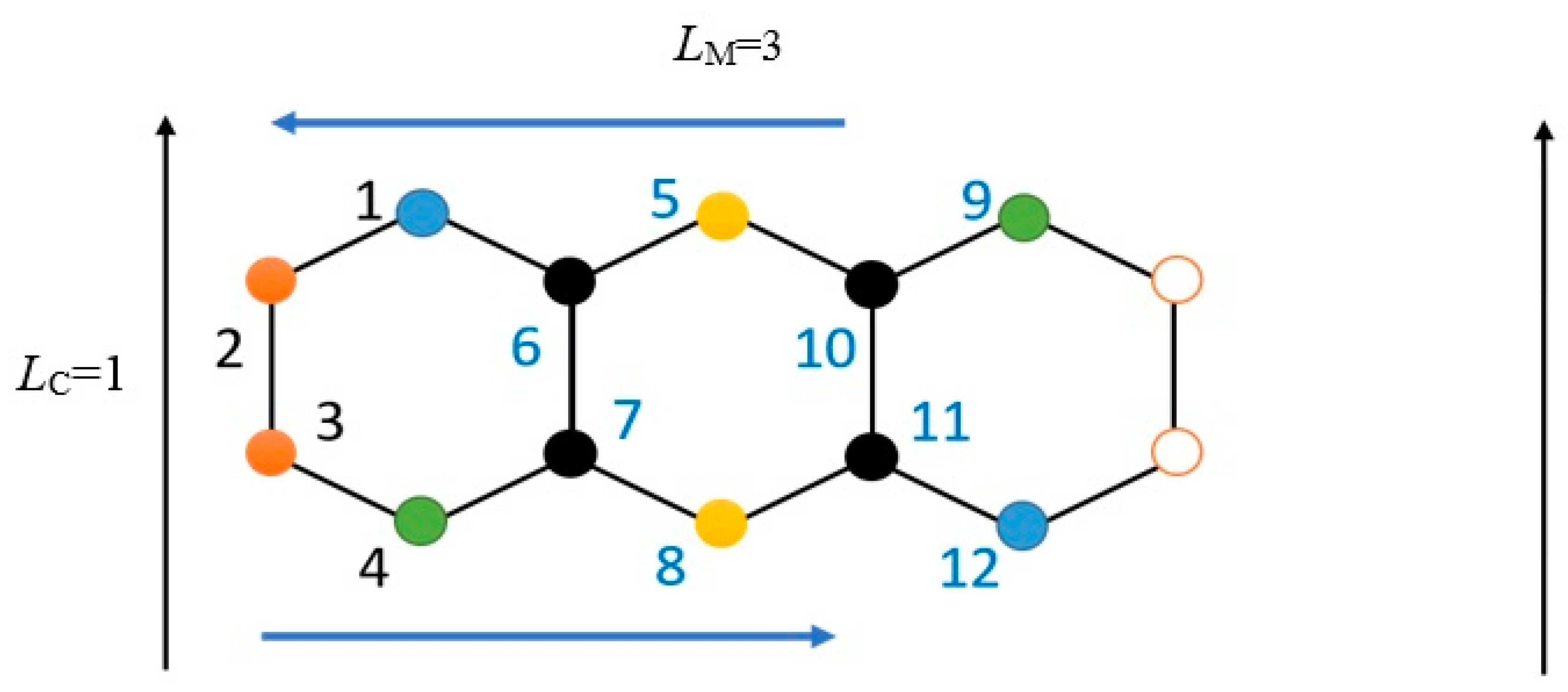 Symmetry 12 01233 g002 Symmetry 12 01233 g002