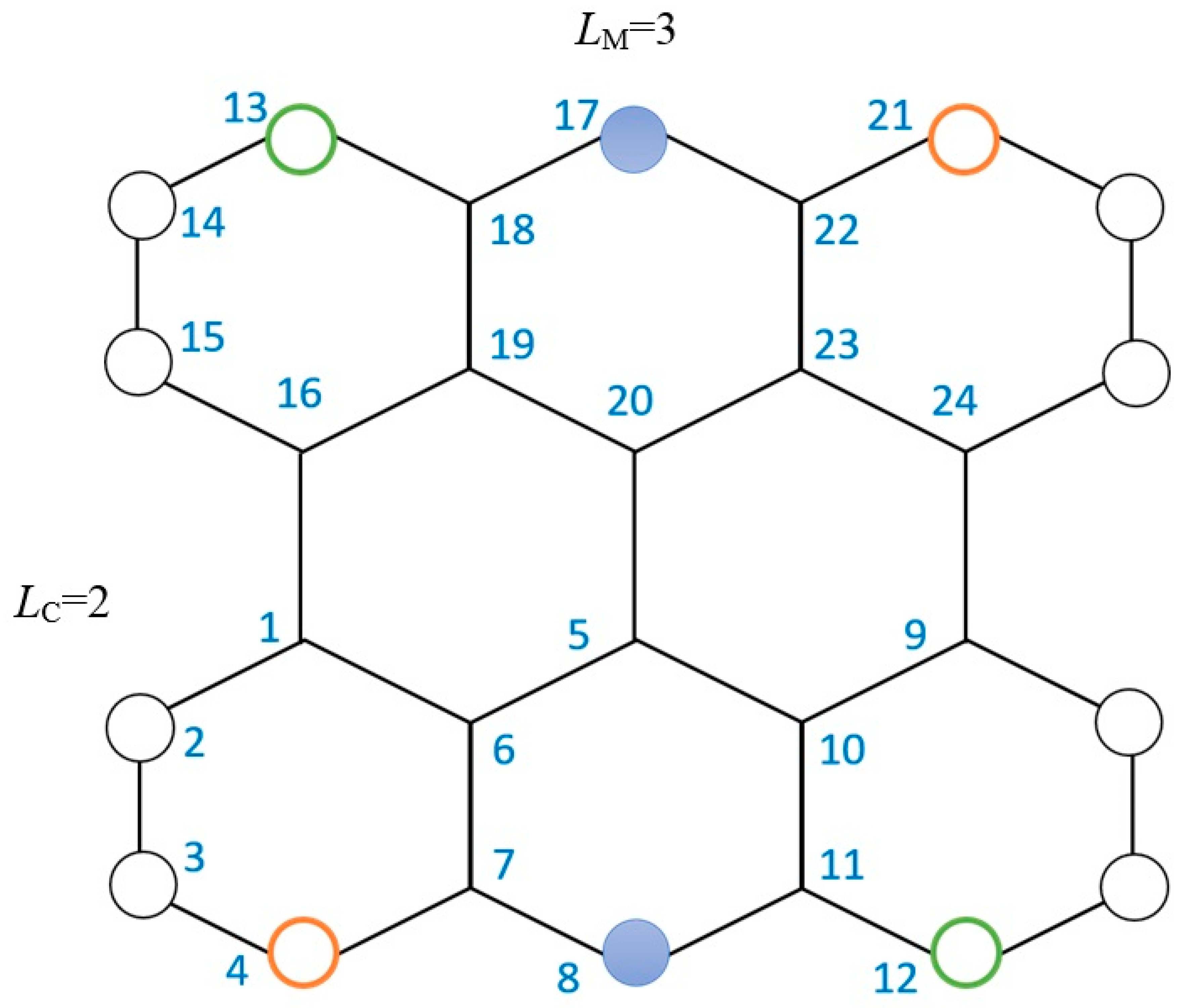Symmetry 12 01233 g004 Symmetry 12 01233 g004