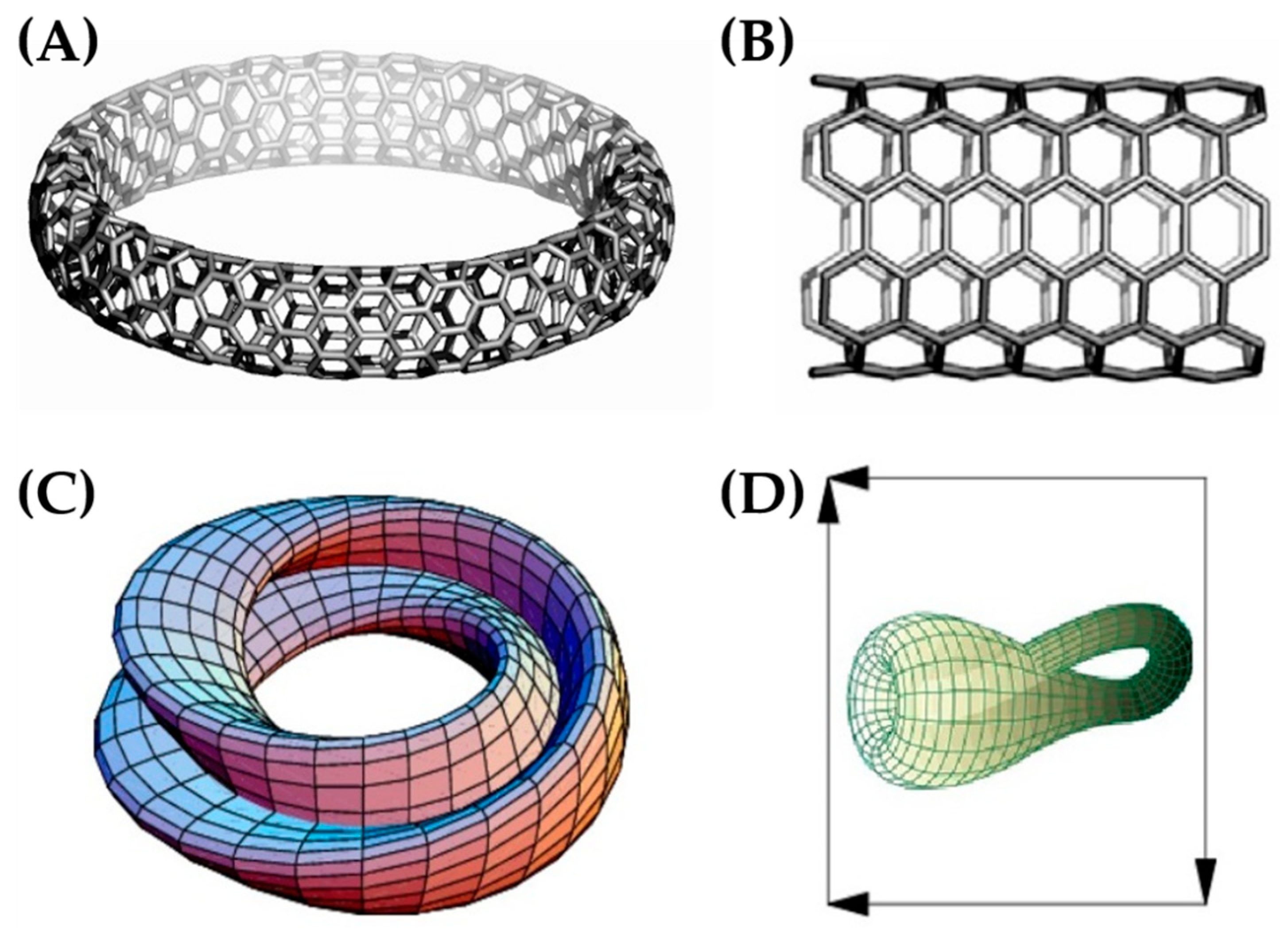 Symmetry 12 01233 g0a1 Symmetry 12 01233 g0a1