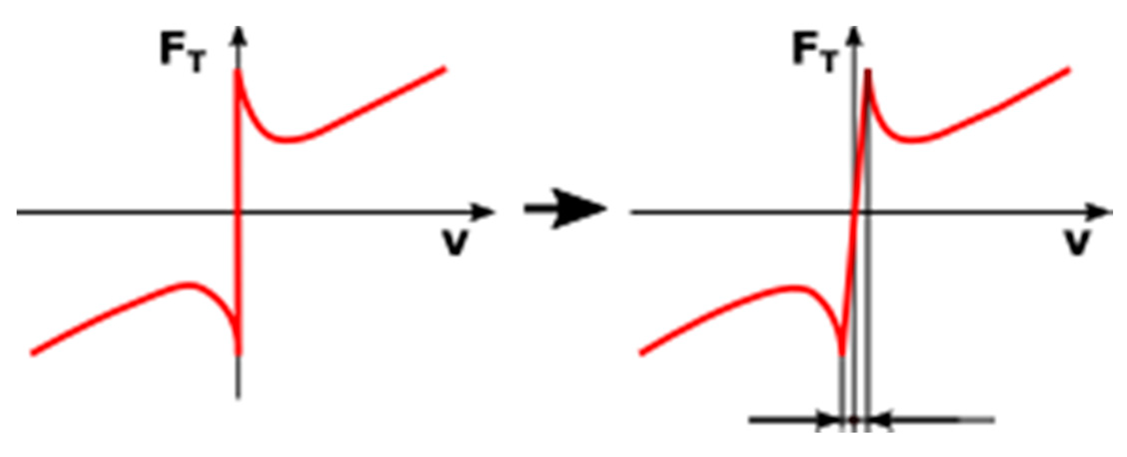 Symmetry 12 01235 g001 Symmetry 12 01235 g001