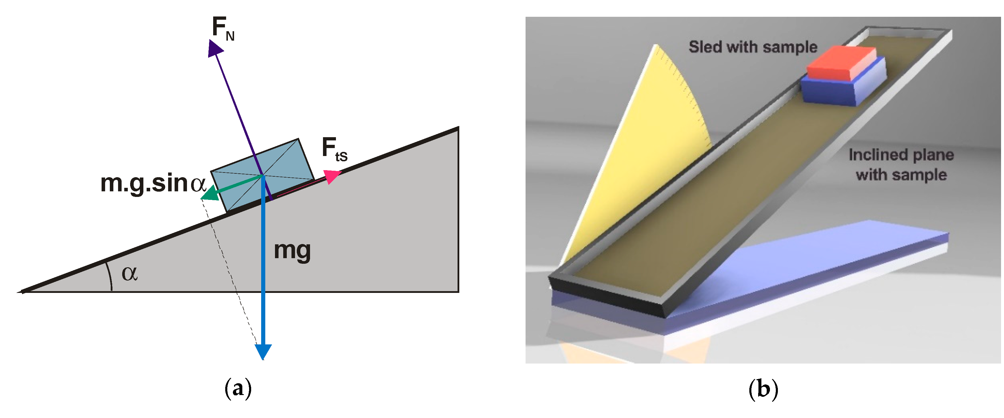 Symmetry 12 01235 g002 Symmetry 12 01235 g002