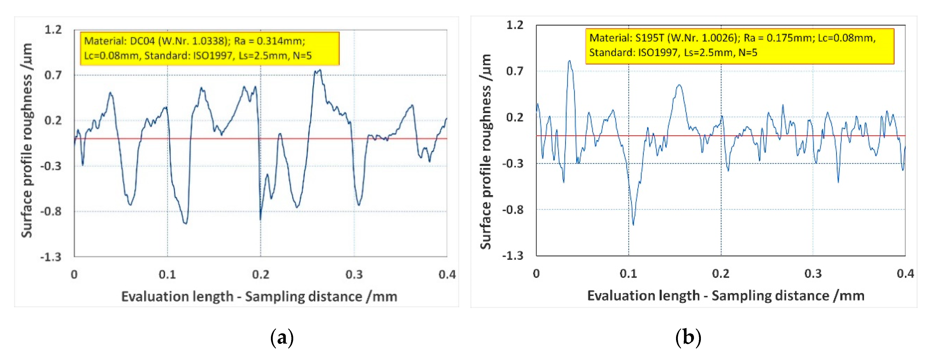 Symmetry 12 01235 g008 Symmetry 12 01235 g008