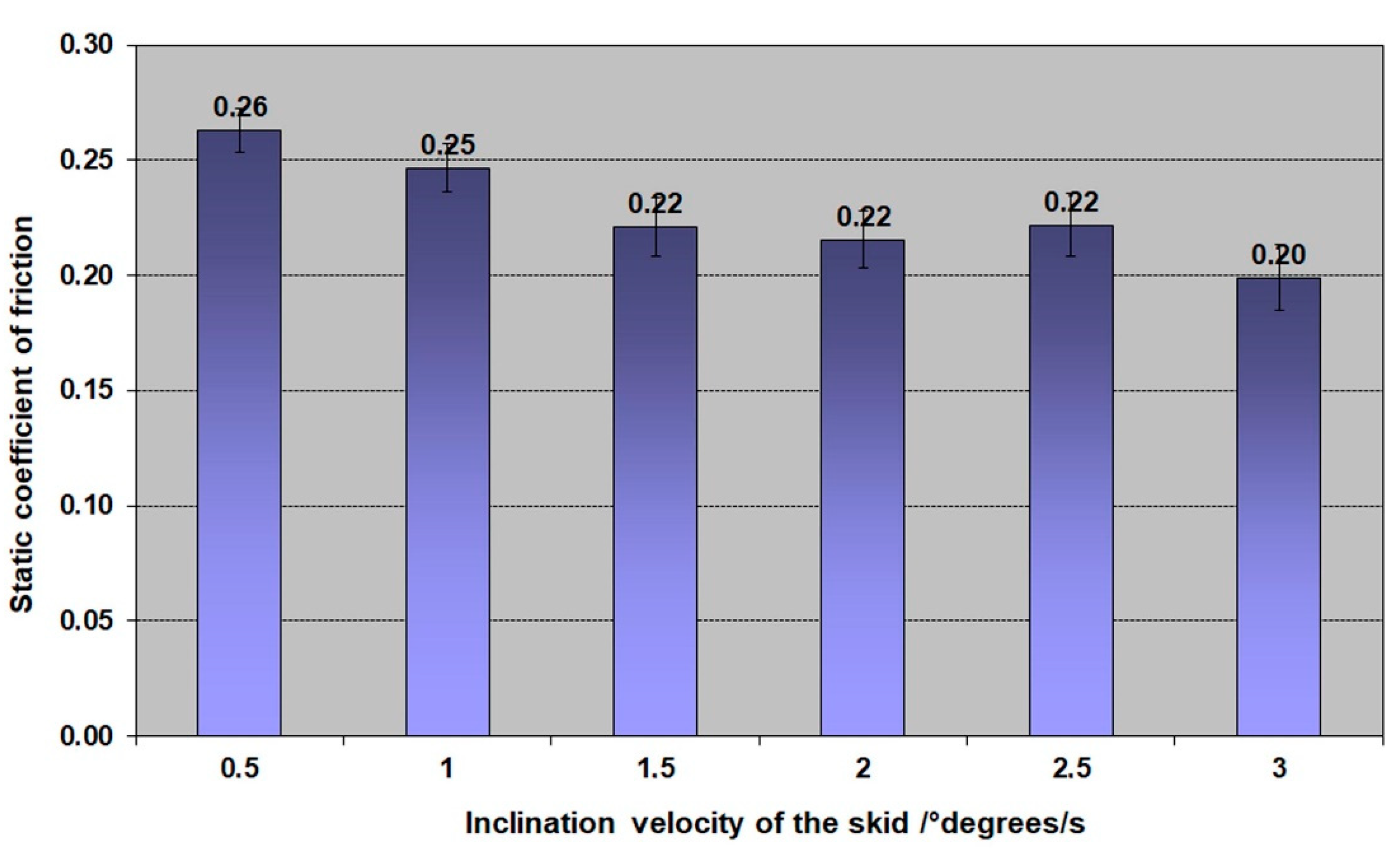 Symmetry 12 01235 g009 Symmetry 12 01235 g009