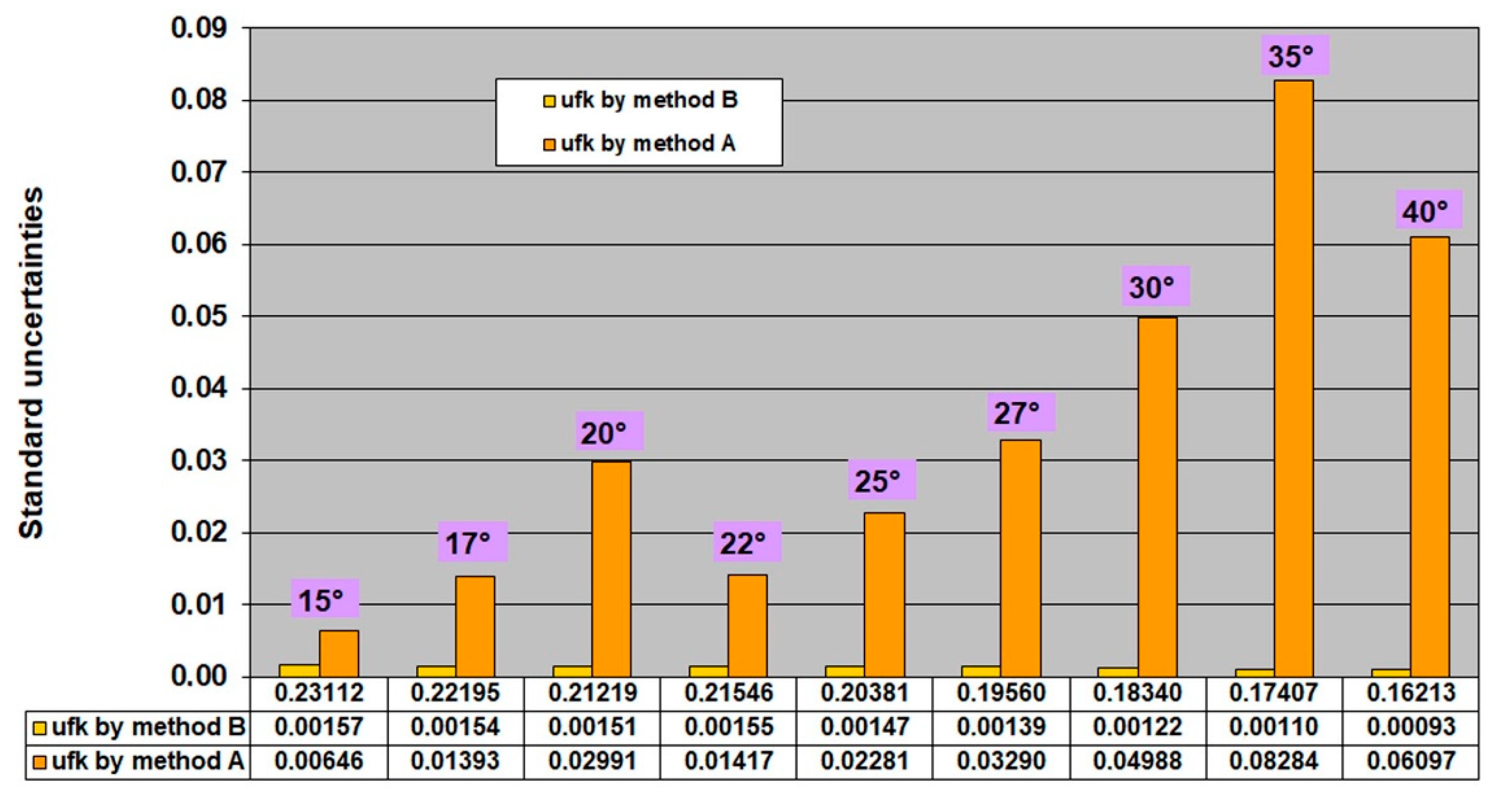 Symmetry 12 01235 g016 Symmetry 12 01235 g016