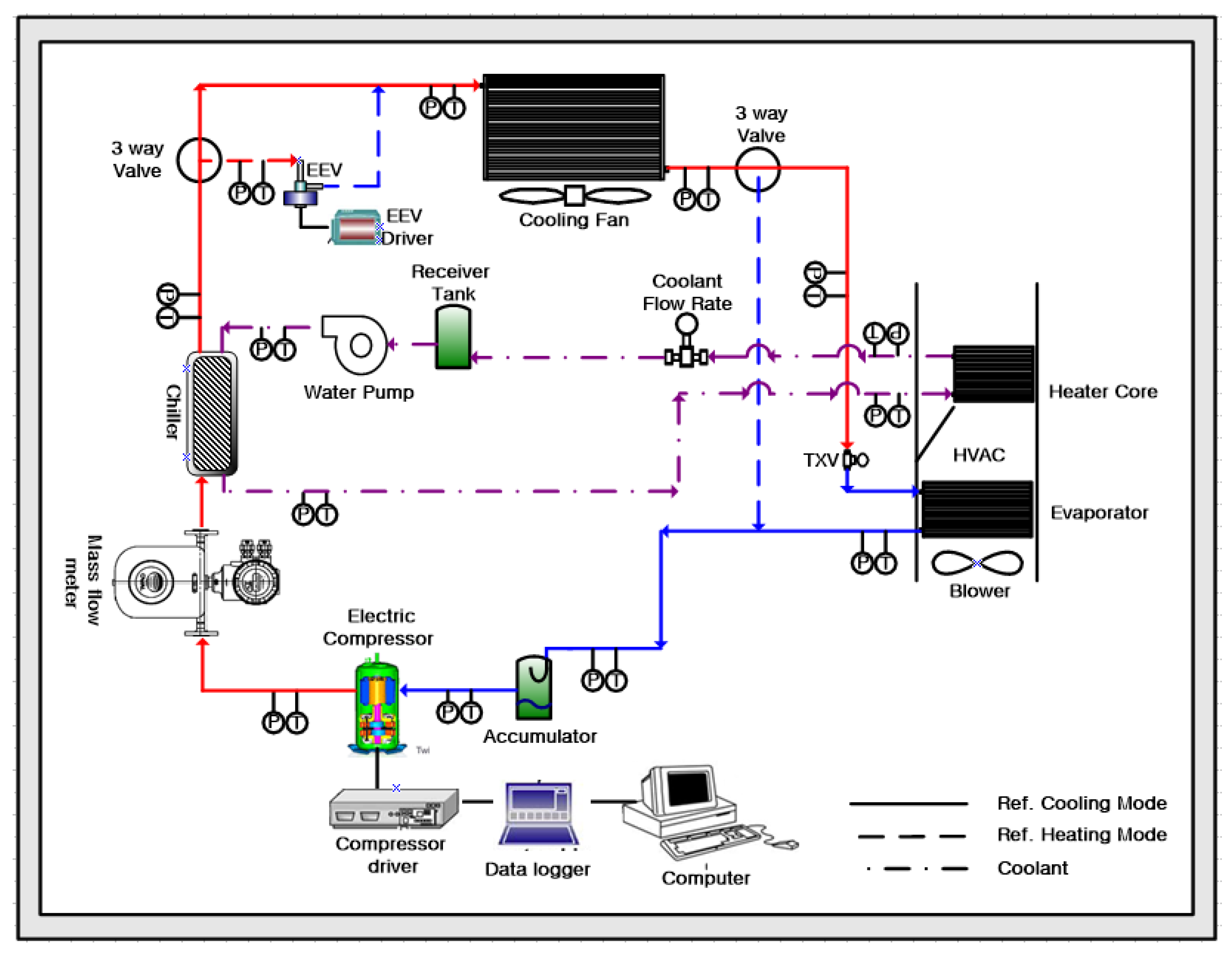 Symmetry 12 01237 g001