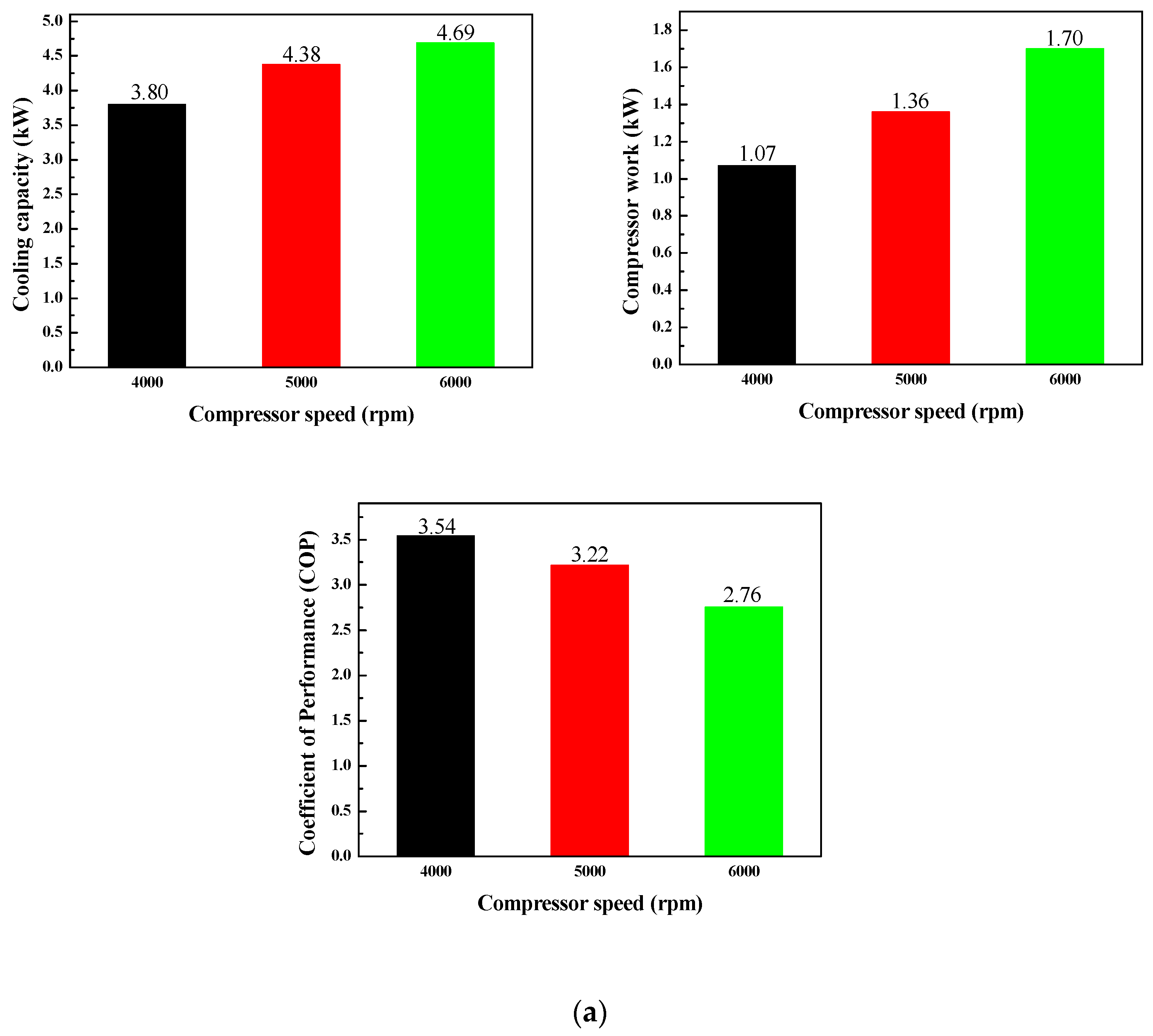 Symmetry 12 01237 g002a