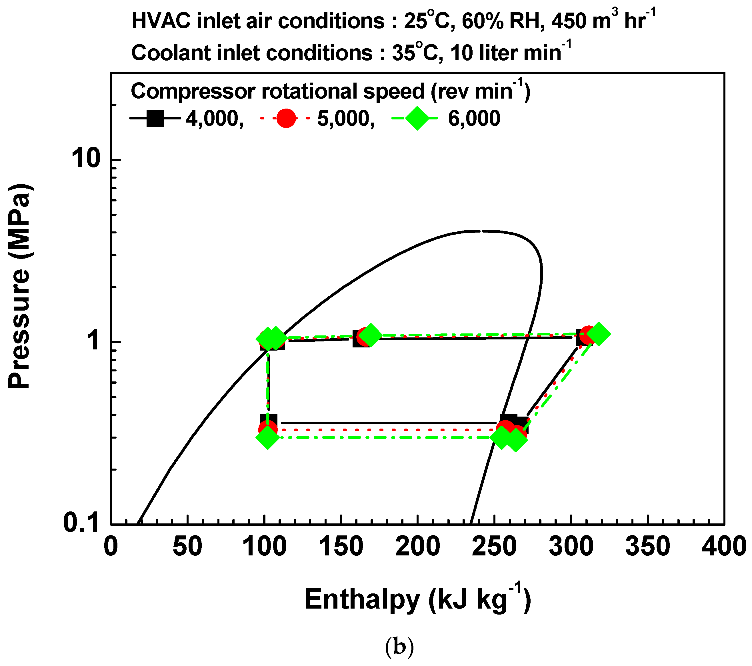 Symmetry 12 01237 g002b