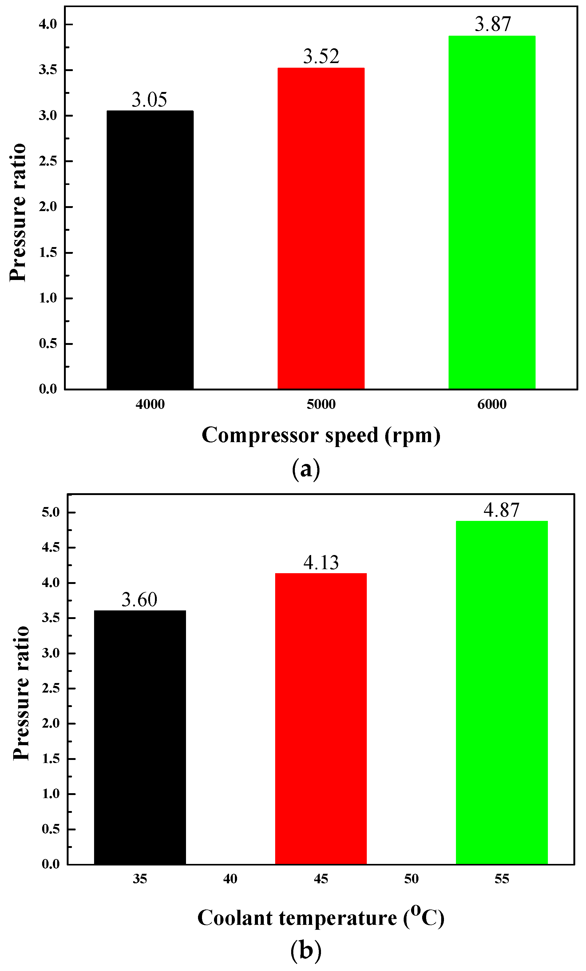 Symmetry 12 01237 g005