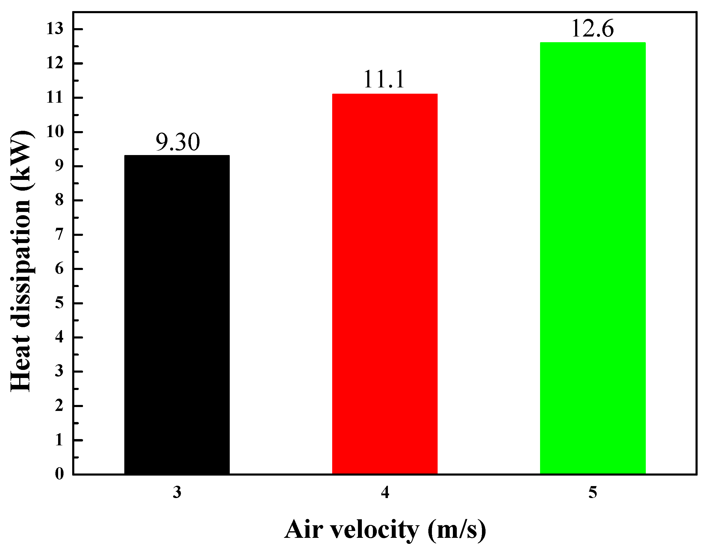 Symmetry 12 01237 g006