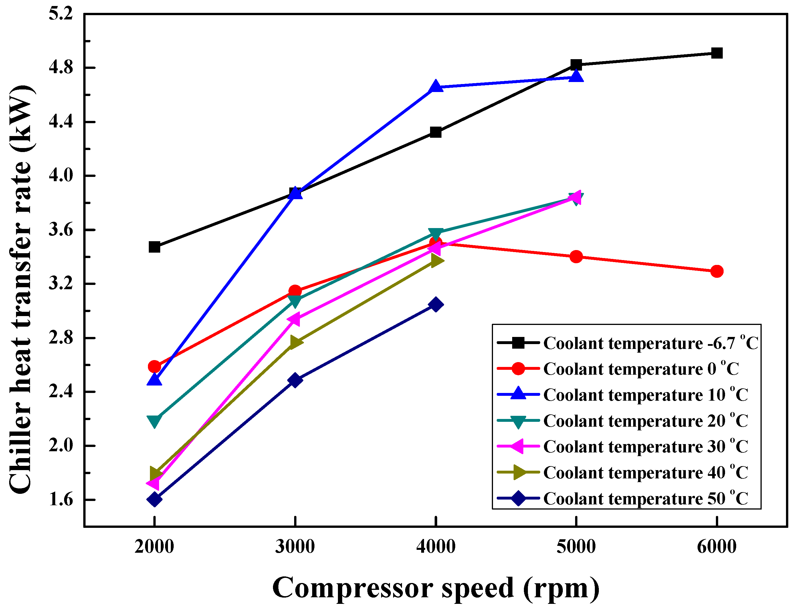 Symmetry 12 01237 g007