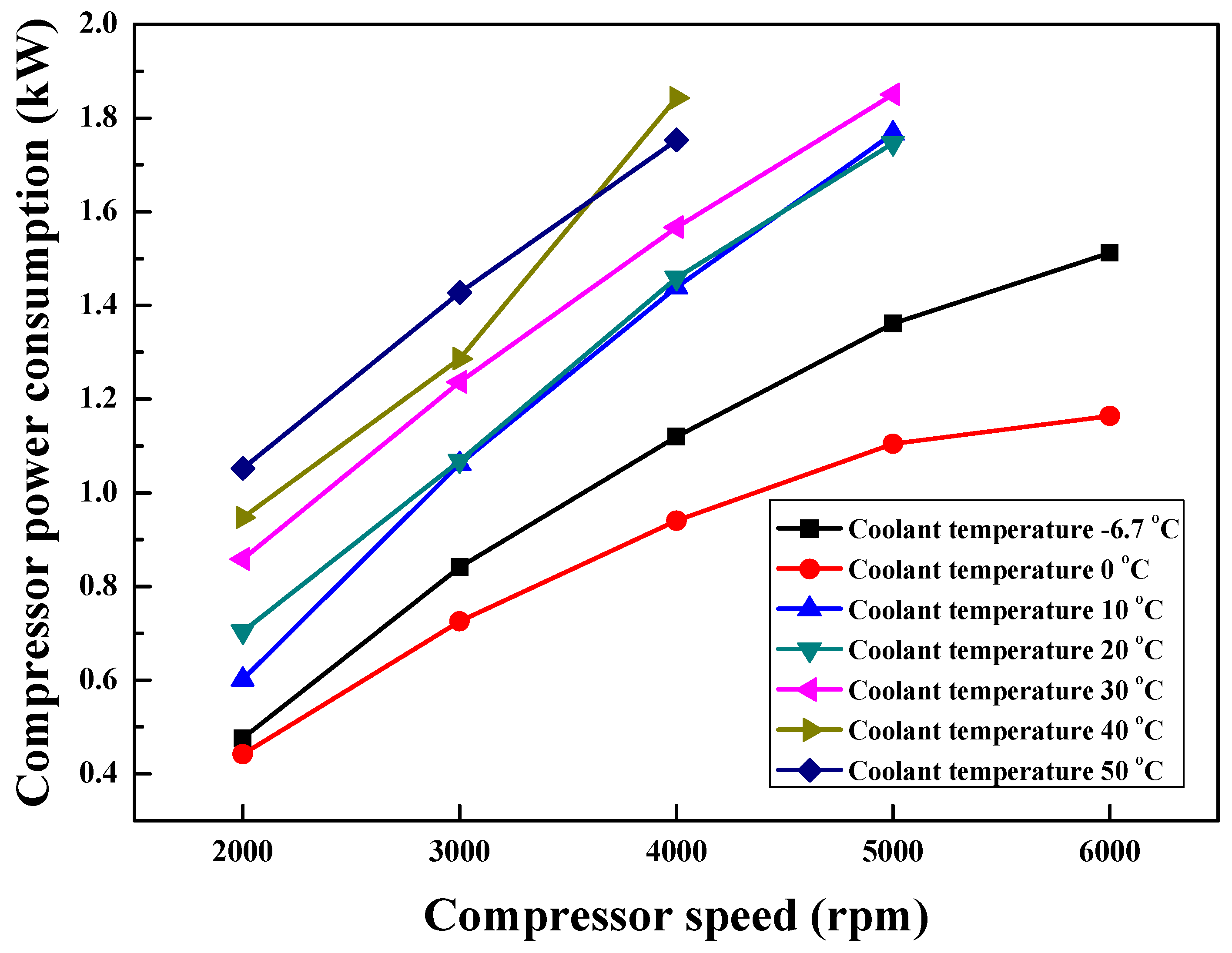 Symmetry 12 01237 g008