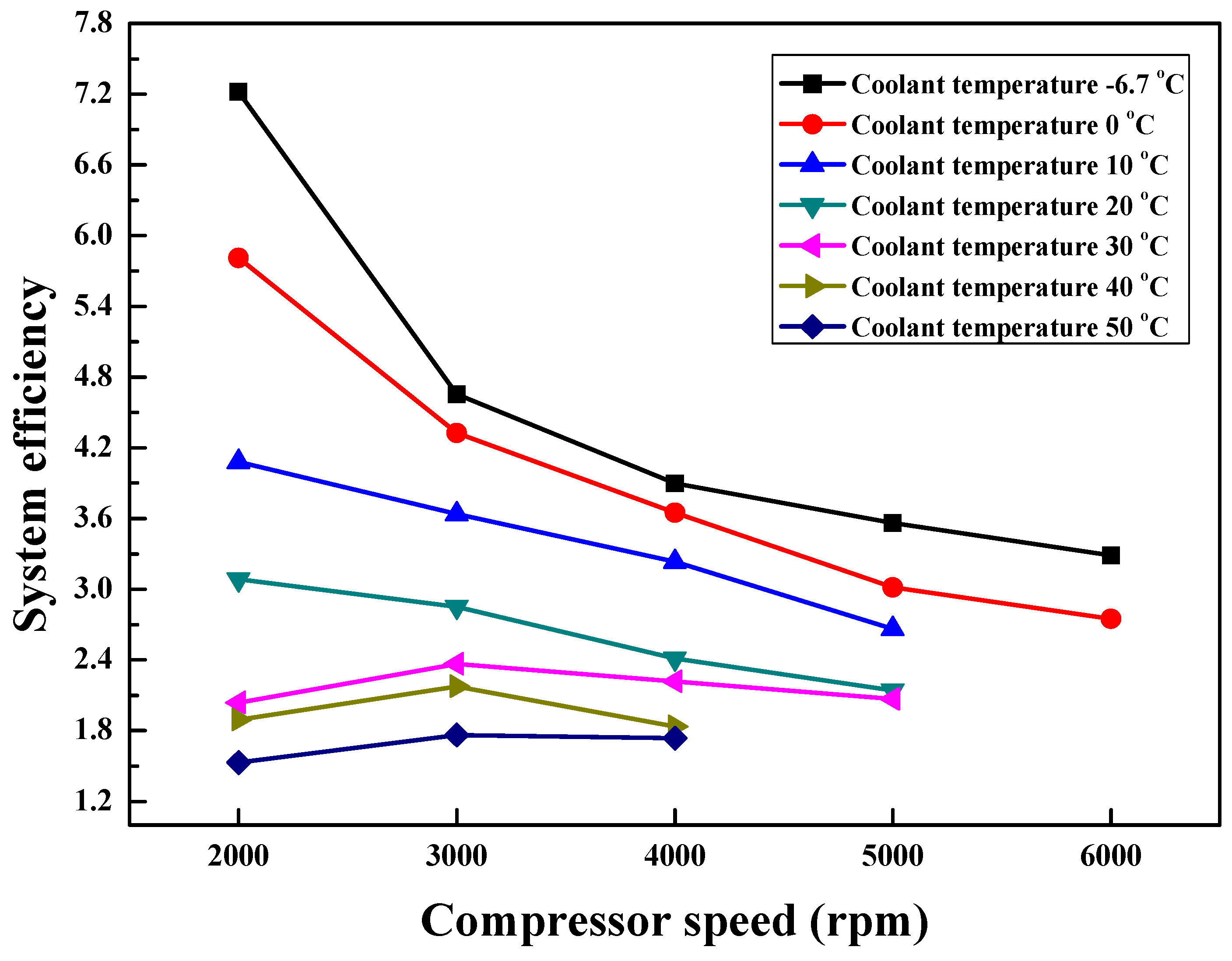 Symmetry 12 01237 g009