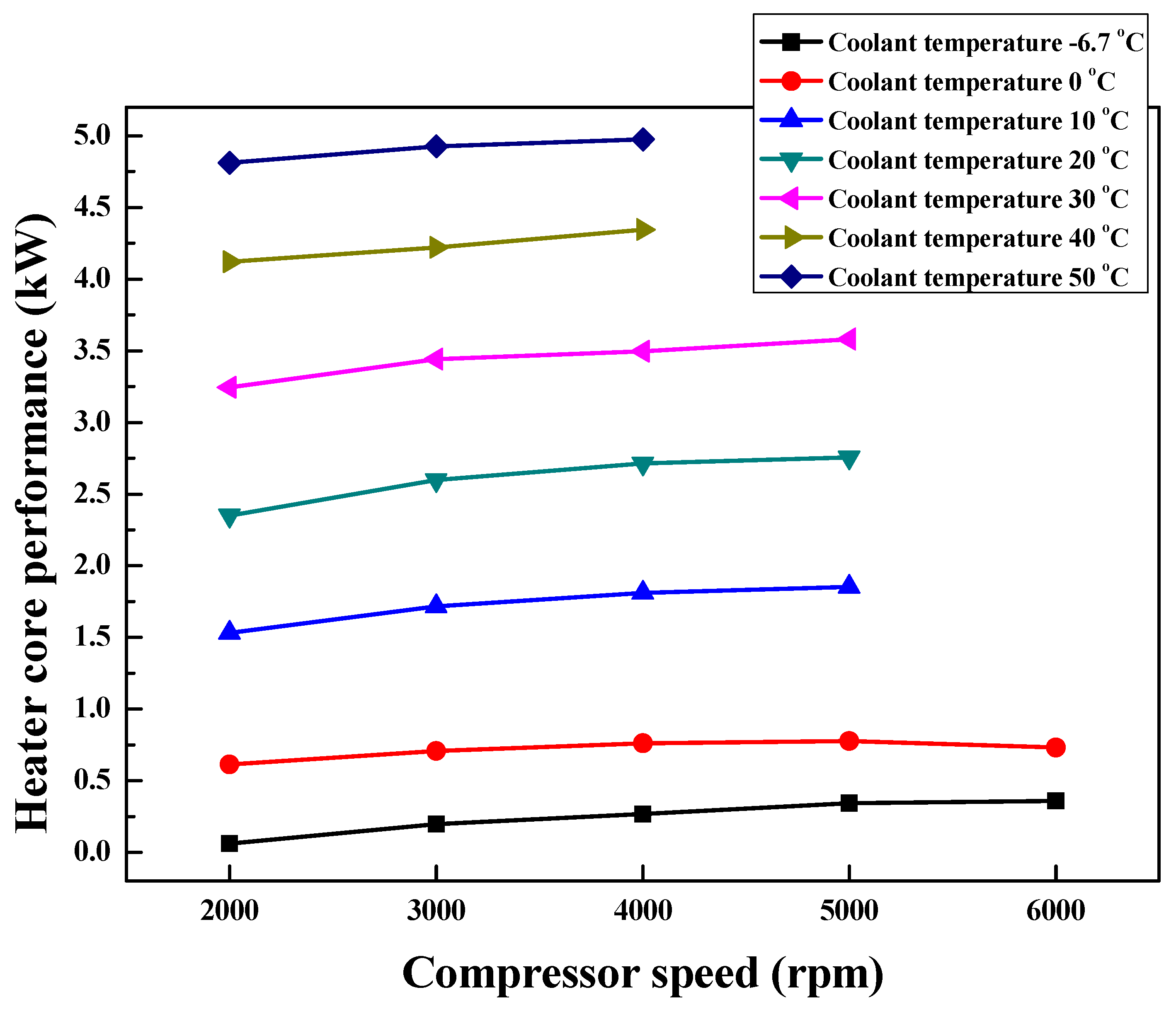Symmetry 12 01237 g010
