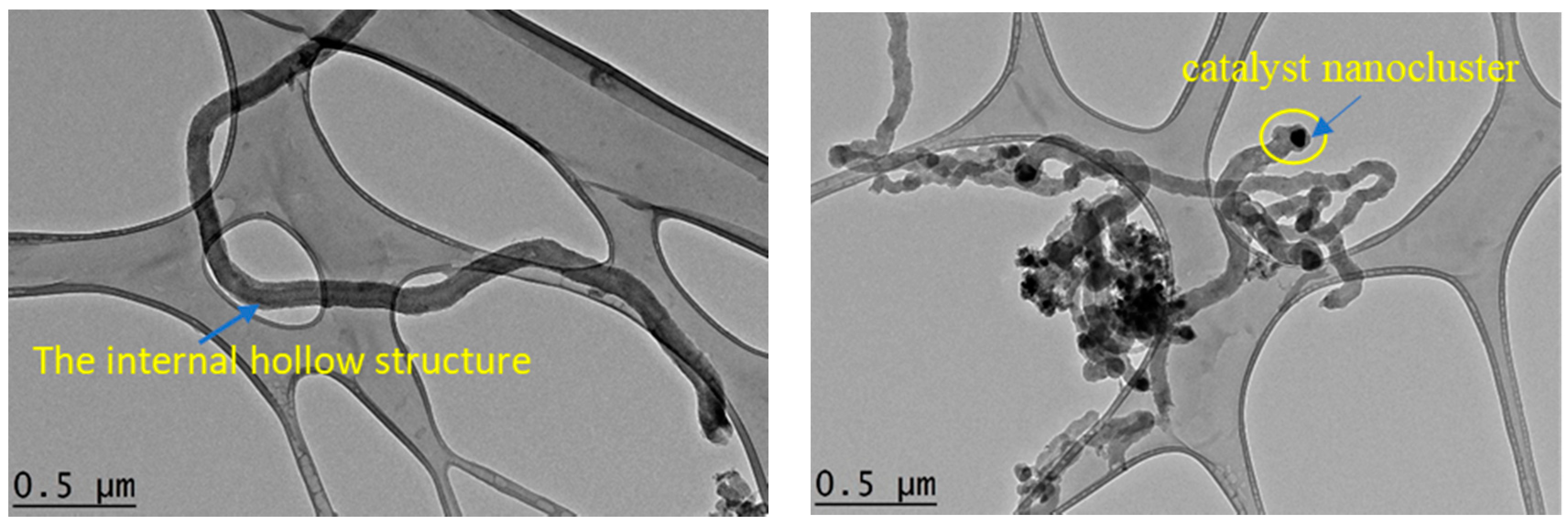 Symmetry 12 01242 g006