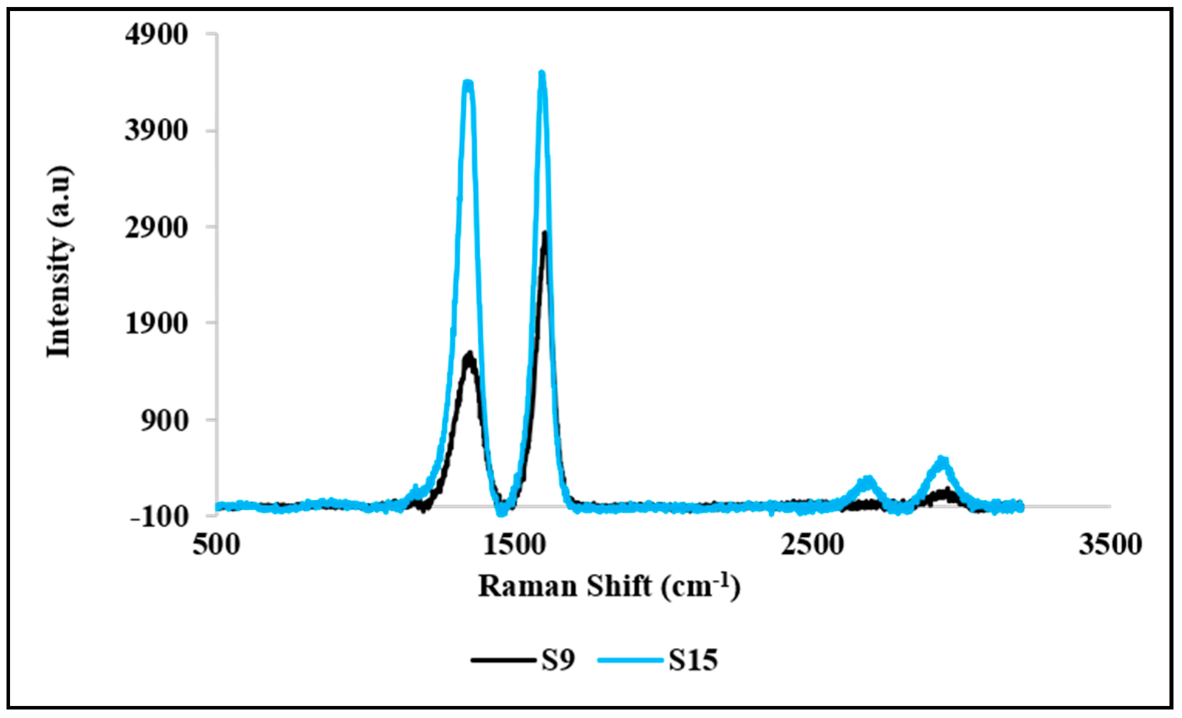Symmetry 12 01242 g007