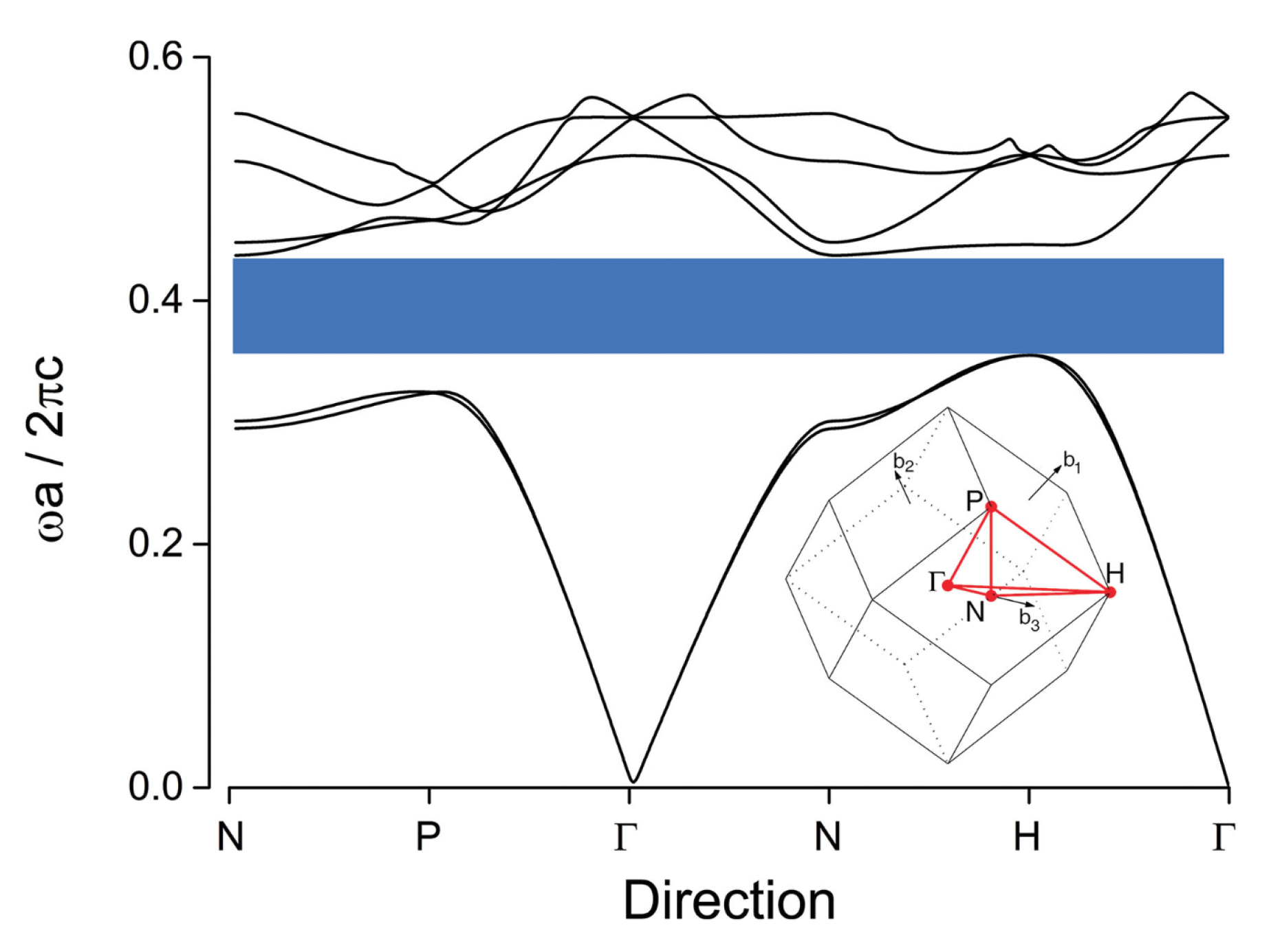 Symmetry 12 01243 g008