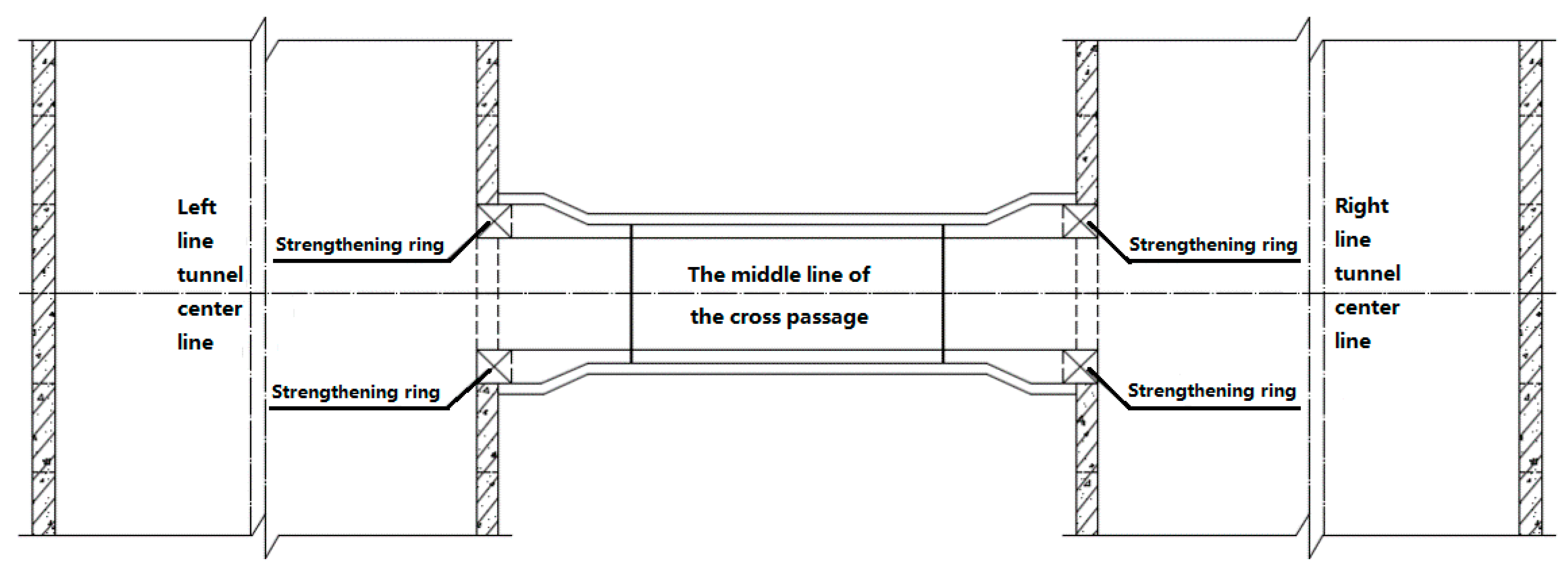 Symmetry 12 01246 g005