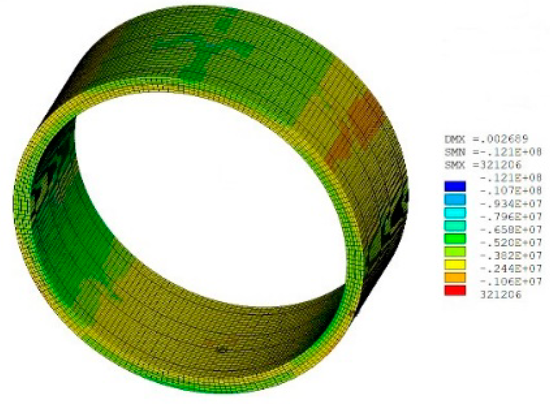 Symmetry 12 01246 g010