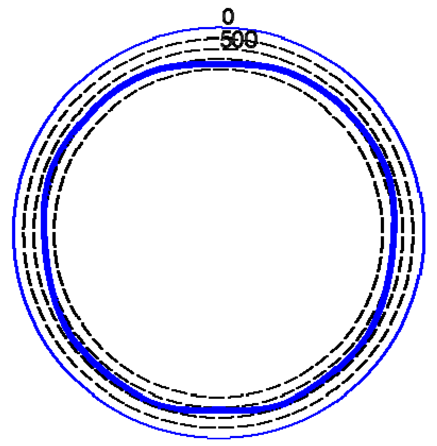 Symmetry 12 01246 g011