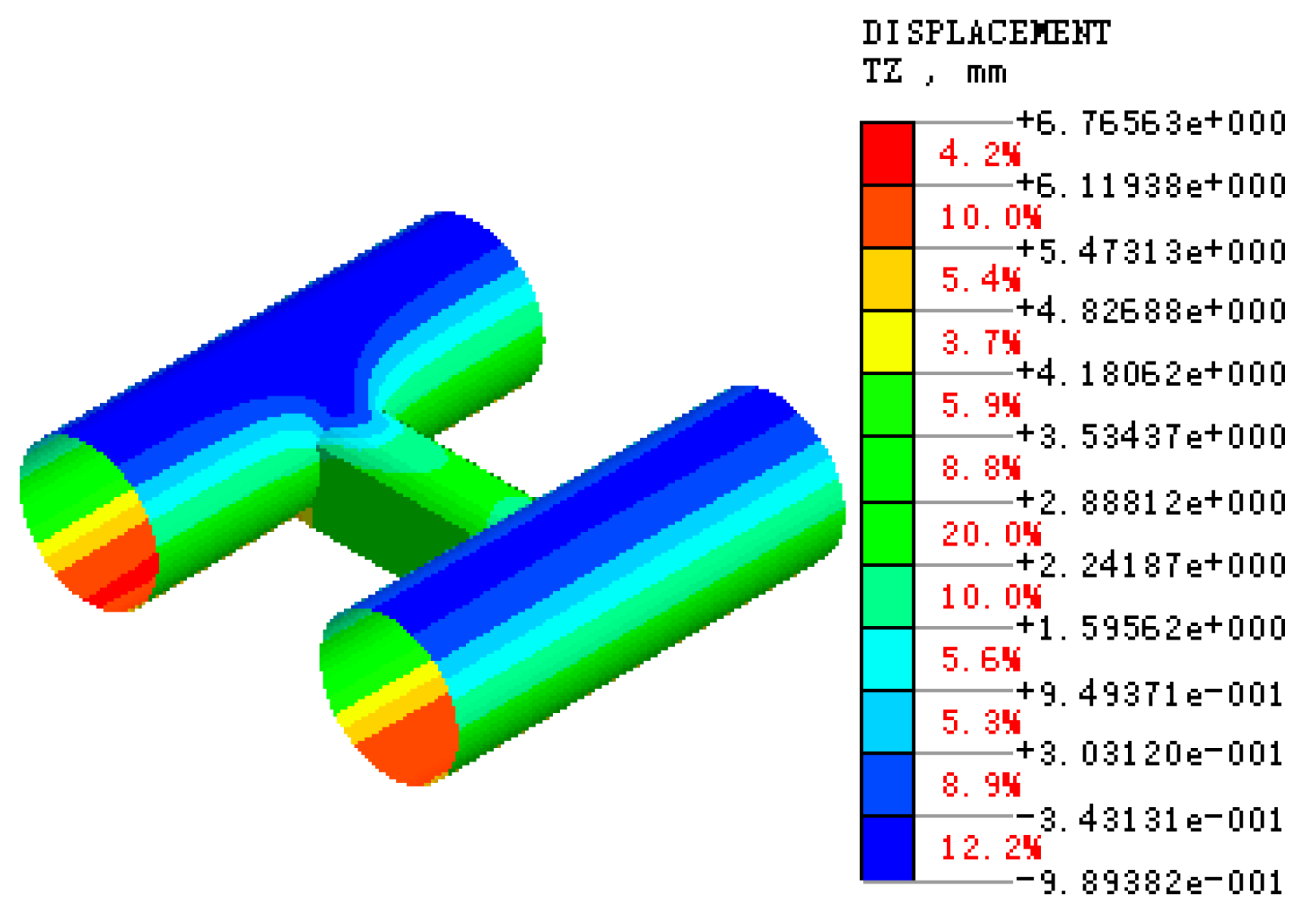 Symmetry 12 01246 g013